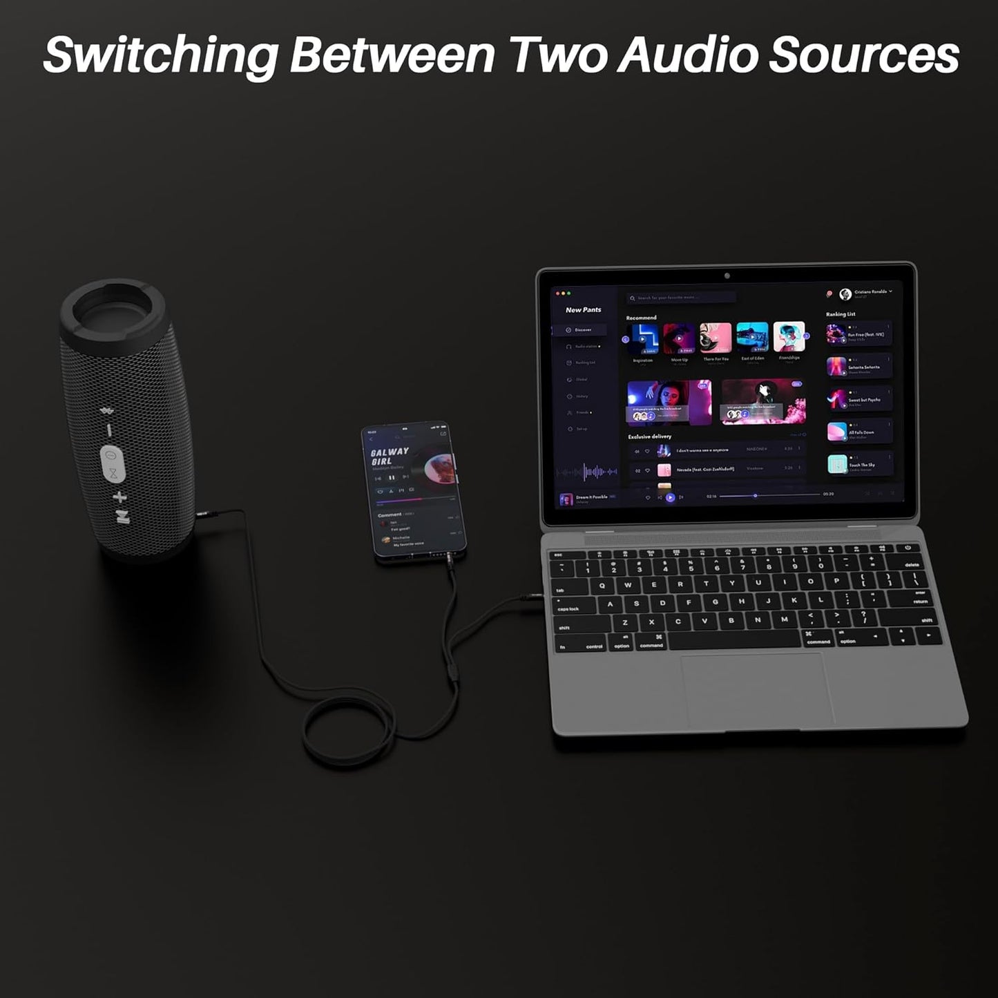 1/8 Inch TRS Stereo Y Splitter Cable 4FT, 3.5mm Male to 2-Male Y-Splitter Stereo Audio Cable, for Cell Phone PC Laptop, Speaker, Headphones, Suitable for Switching or Two Sets of Speakers