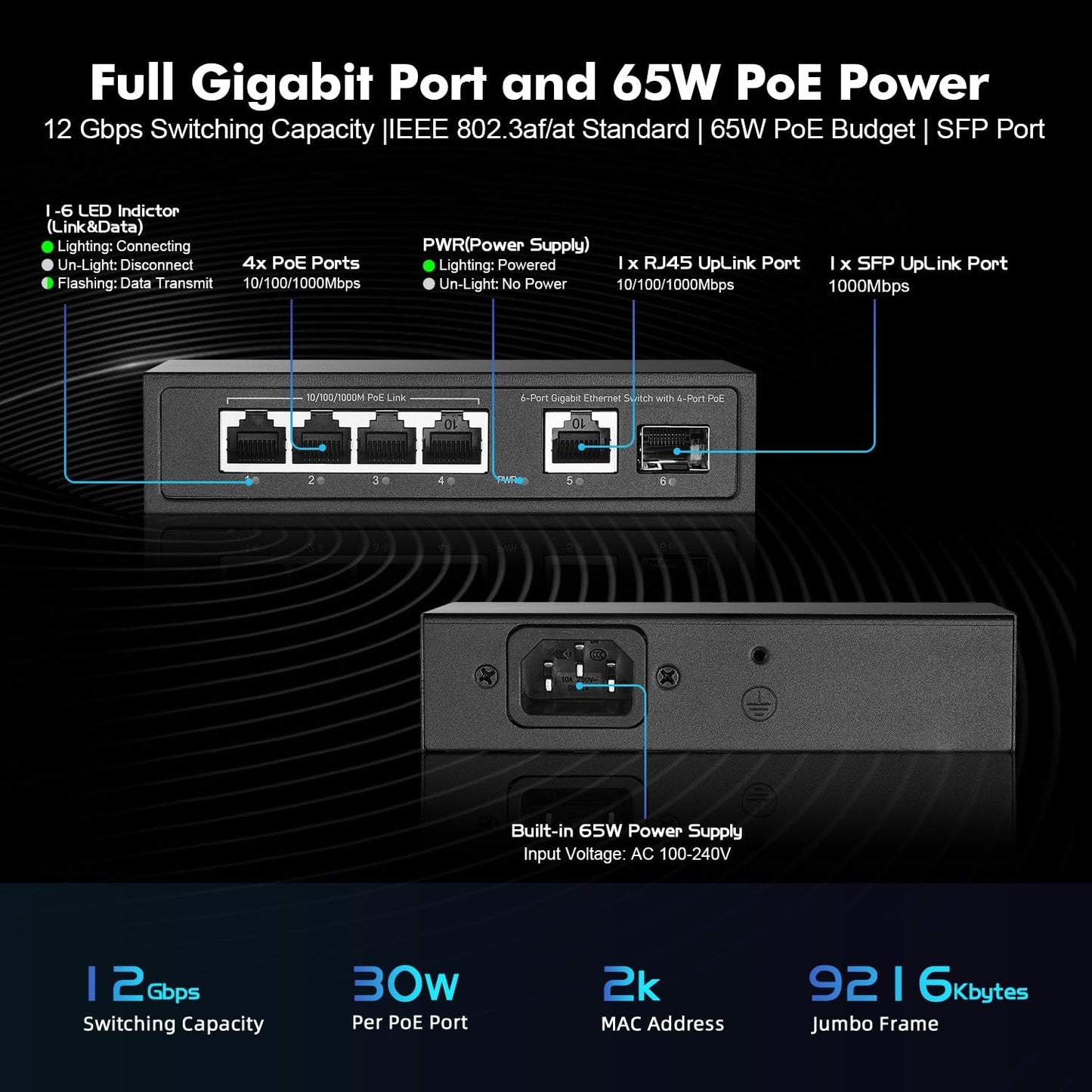 YuLinca 6 Port Mini Gigabit PoE Switch with 4 PoE+ Port, 1 Gigaibt RJ45 Uplink, 1 Gigabit SFP, IEEE802.3af/at, Max 65W, Metal Fanless Plug & Play Ethernet Switch