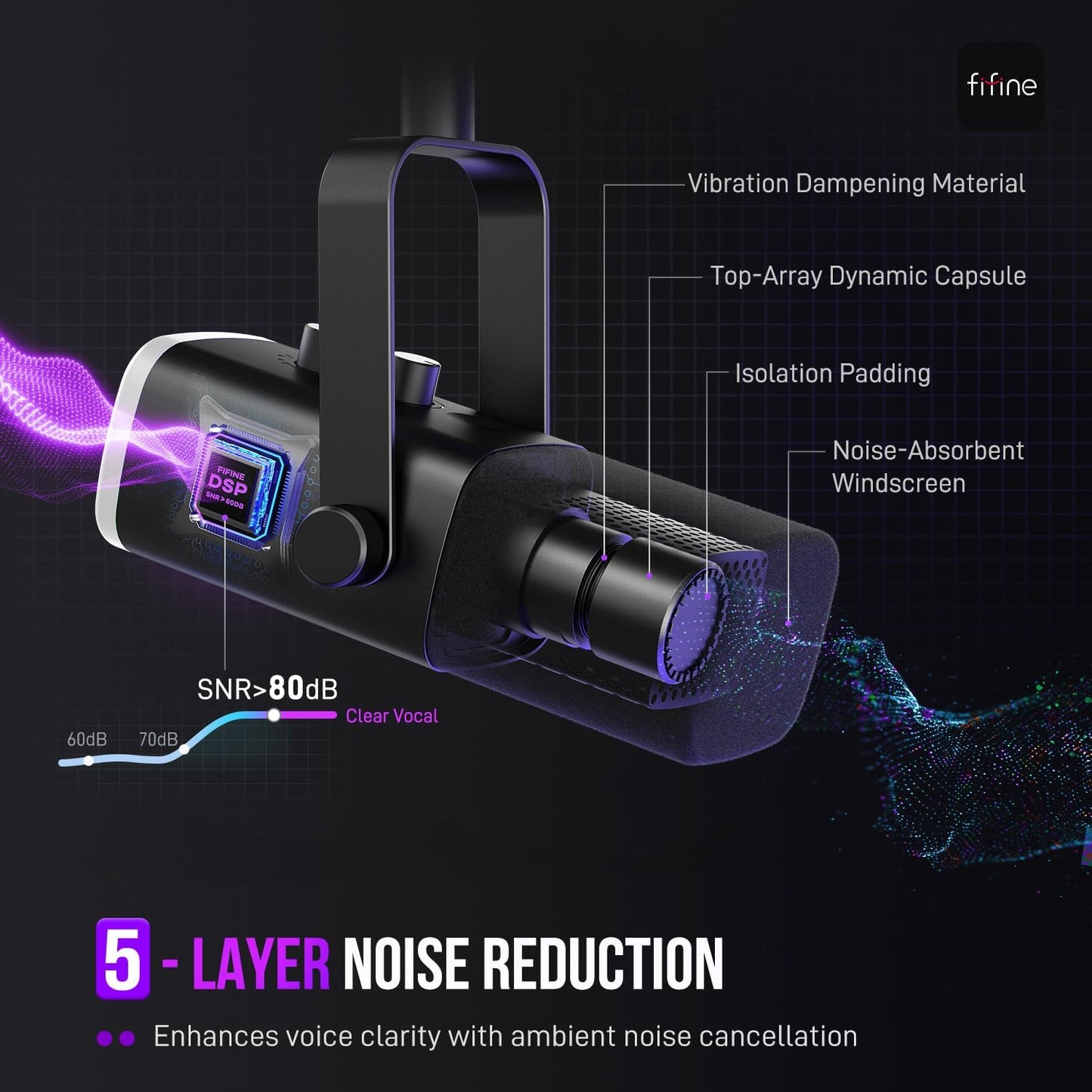 FIFINE USB/XLR Dynamic Microphone for Podcast Recording, PC Computer Gaming Streaming Mic with RGB Light, Mute Button, Headphones Jack, Desktop Stand, Vocal Mic for Singing YouTube-AmpliGame AM8