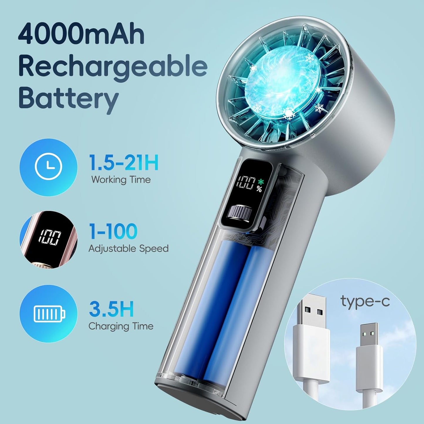 PANERGY High Speed Handheld Fan with Ice Cooler,1-100 Speed Adjustable Mini Turbo Fan, 4000mAh Battery Rechargeable & Digital Display,Gifts for Women Men Travel/Office/Beach/Camping(Blue)