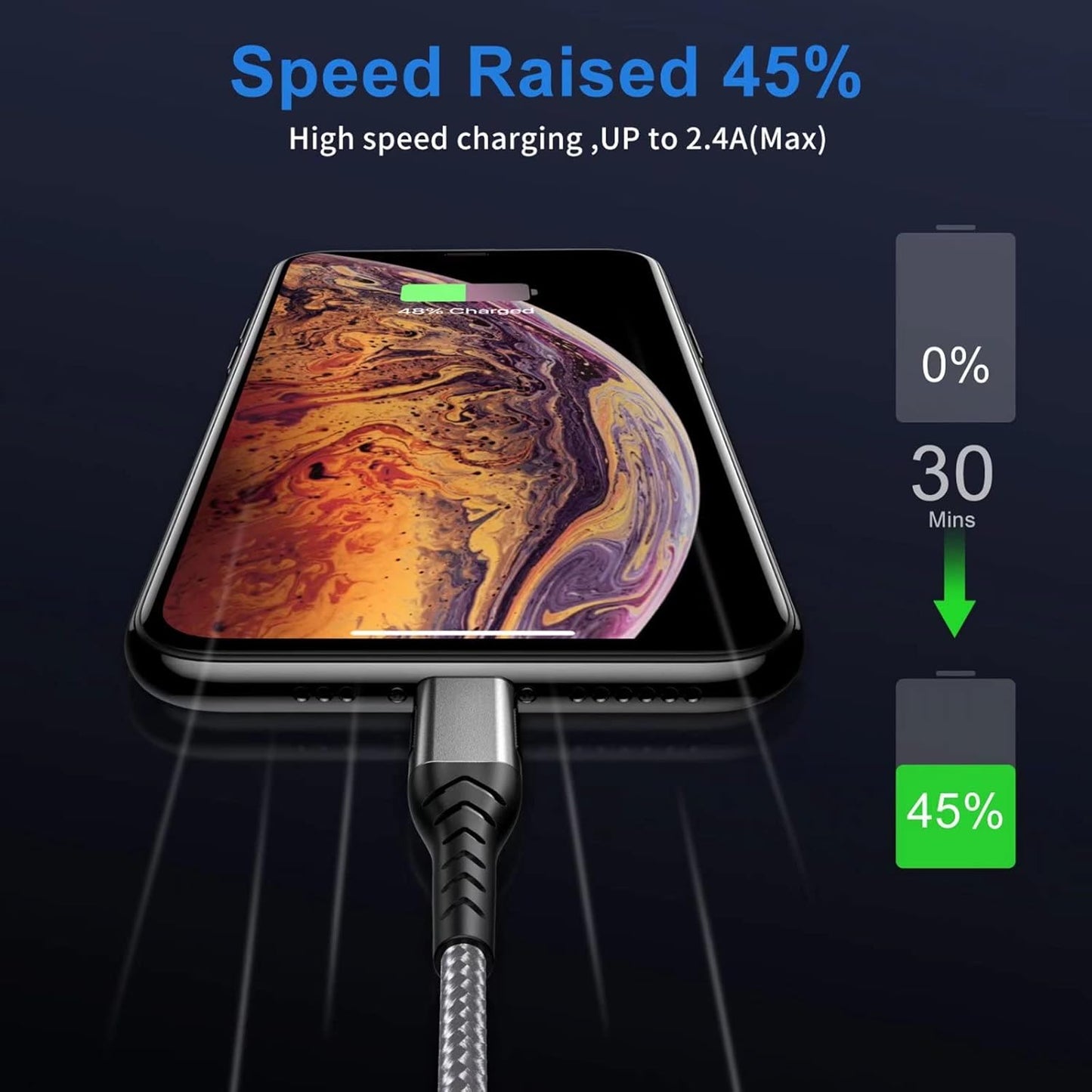 Durcord USB C Charger Cable, 2Pack 3ft Fast Charging 3 Feet USB Type C Cord Cable, 3 Foot Type C Charger Premium Nylon Braided USB Cable Compatible with iPhone 15 Pro/Plus/Max/Android/Phone/Pad-Silver