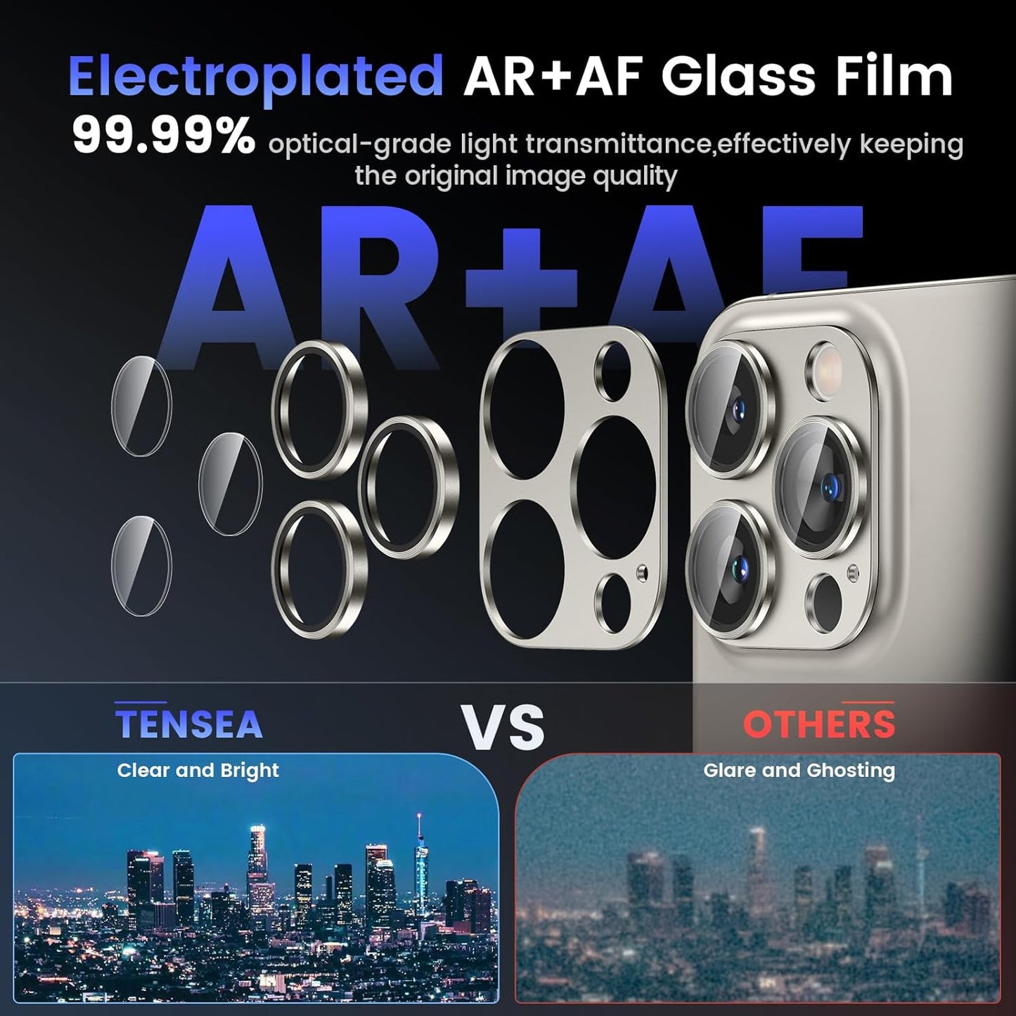 Tensea for iPhone 16 Pro/iPhone 16 Pro Max/iPhone 15 Pro/iPhone 15 Pro Max Camera Lens Protector, Metal Aluminum Alloy Tempered Glass Cover Camera Screen Protector Accessories, Case Friendly