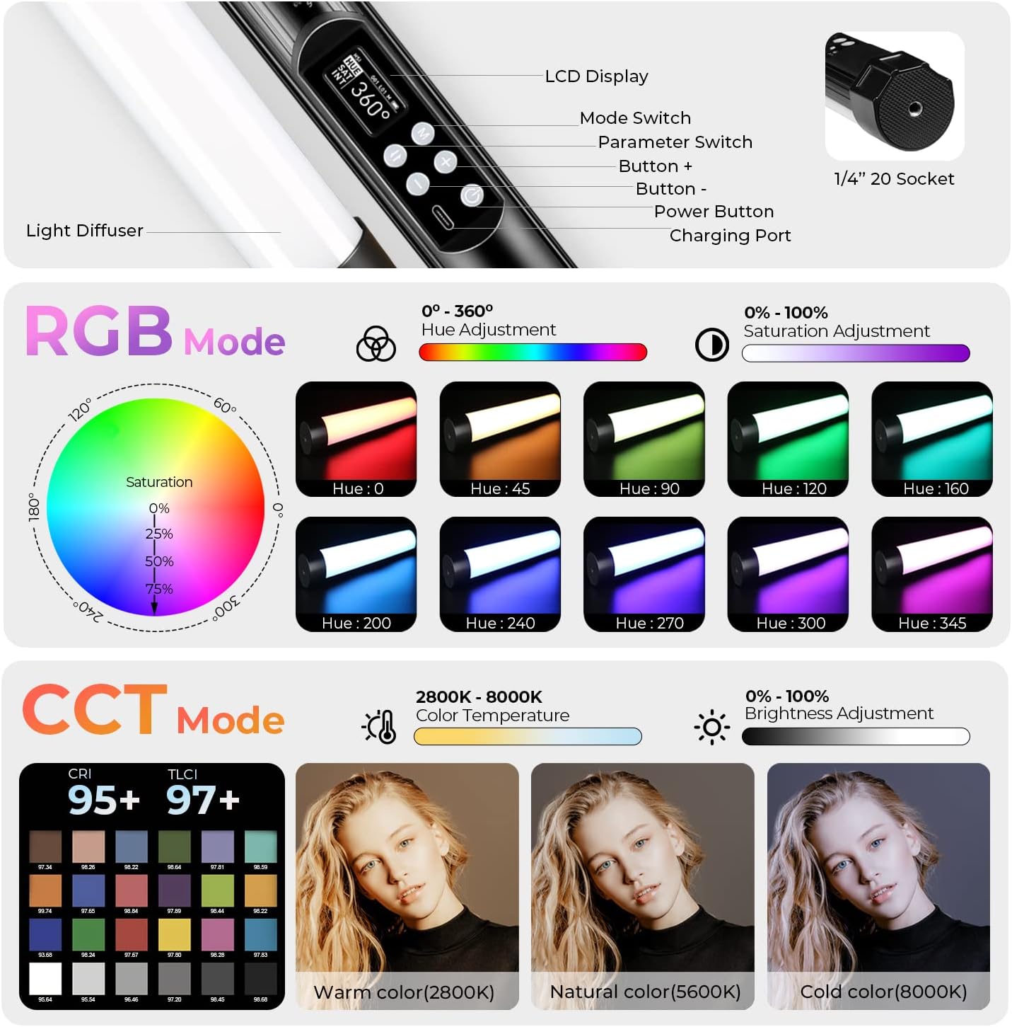 Mettlelite TLX1 RGB Tube Light LED Full Color Portable Video Light with APP Control 2800K-8000K CRI96 TLCI97 360° RGB CCT HSI Mode 10 Customizable Light Effects Rechargeable Battery Magnet Design
