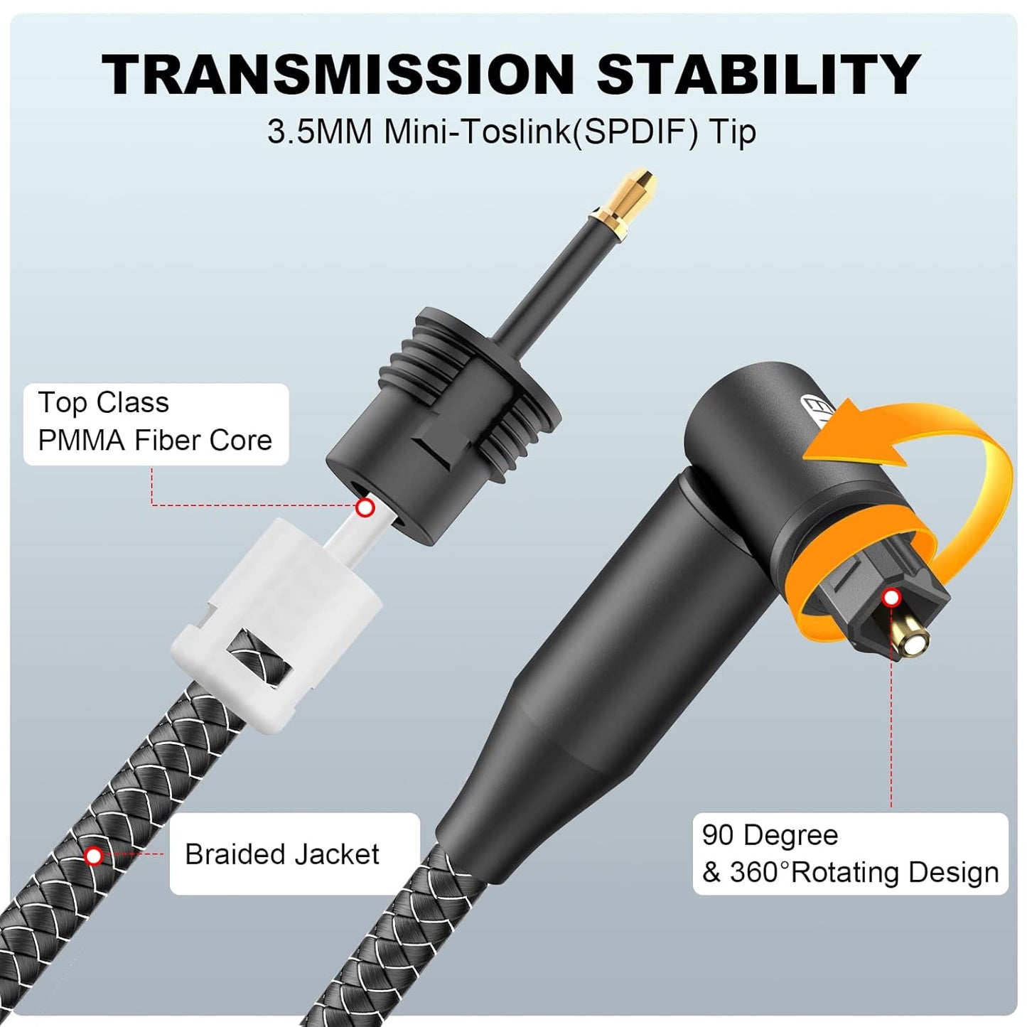 EMK Premium 90° Toslink to Mini Toslink Cable (3Ft/1M) - Right Angle Optical to 3.5mm Digital Optic Audio Cable for Soundbars, Home Theater - SPDIF Compatible, Black
