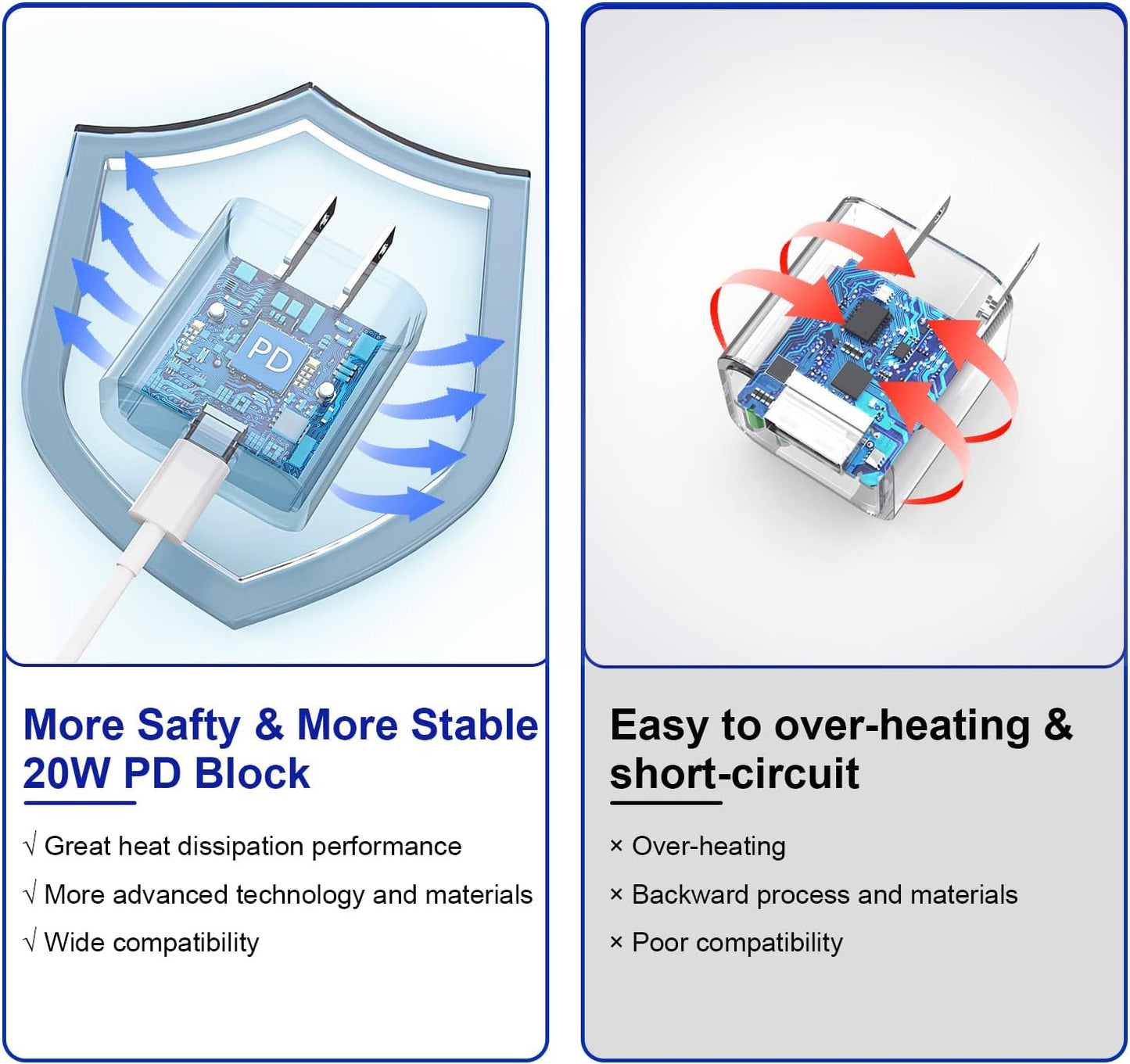10FT iPhone Fast Charger,3Pack Extra Long[Apple MFi Certified]iPhone Charger Fast Charging Quick 10Foot USB C to Lightning Cable Cord Adapter Block for iPhone 14 Pro Max/14 Plus/13/12Mini/11/XS/X/iPad