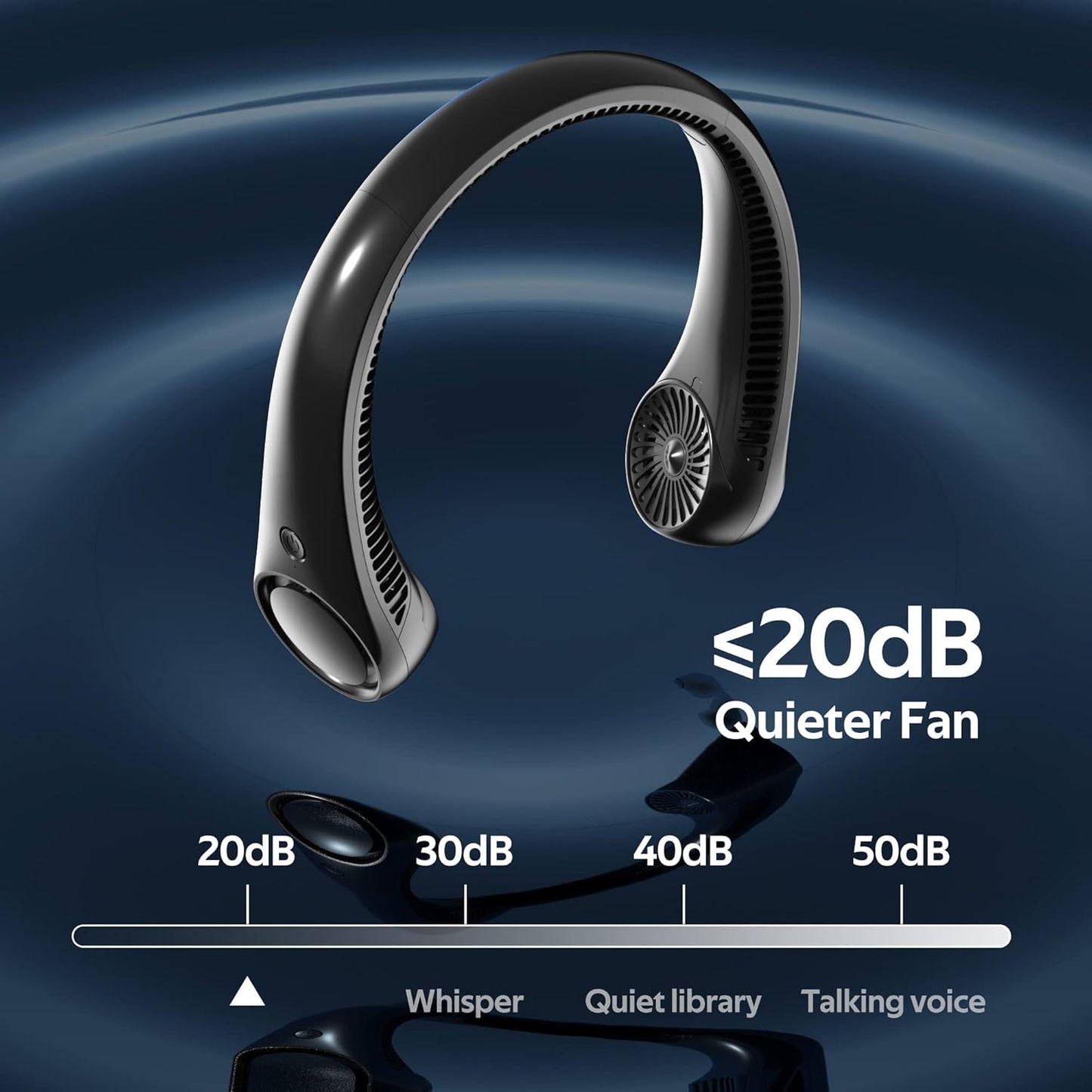 Portable Neck Fan, Hands Free Bladeless, 360° Cooling Personal Fan,Wearable Quiet Fan for Outdoor Indoor, Birthday Gifts for Men Women Mom Dad, 4000mAh Battery USB Rechargeable, 3-Speeds( Black)