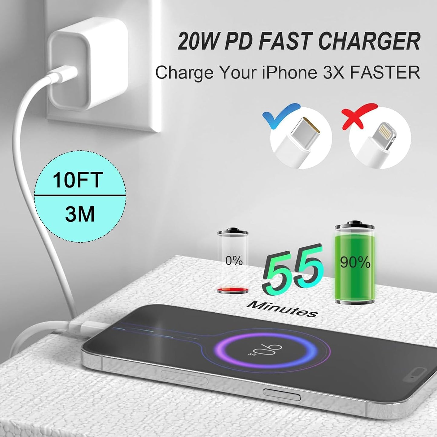 iPhone 15 16 Charger Fast Charging,Extra Long 10FT USB C to USB C Cable 20W USBC Apple Fast Charger Block for iPhone 16/16 Plus/16 Pro/16 Pro Max/16e/15/15 Plus/15 Pro/15 Pro Max/iPad Pro/Air/AirPods