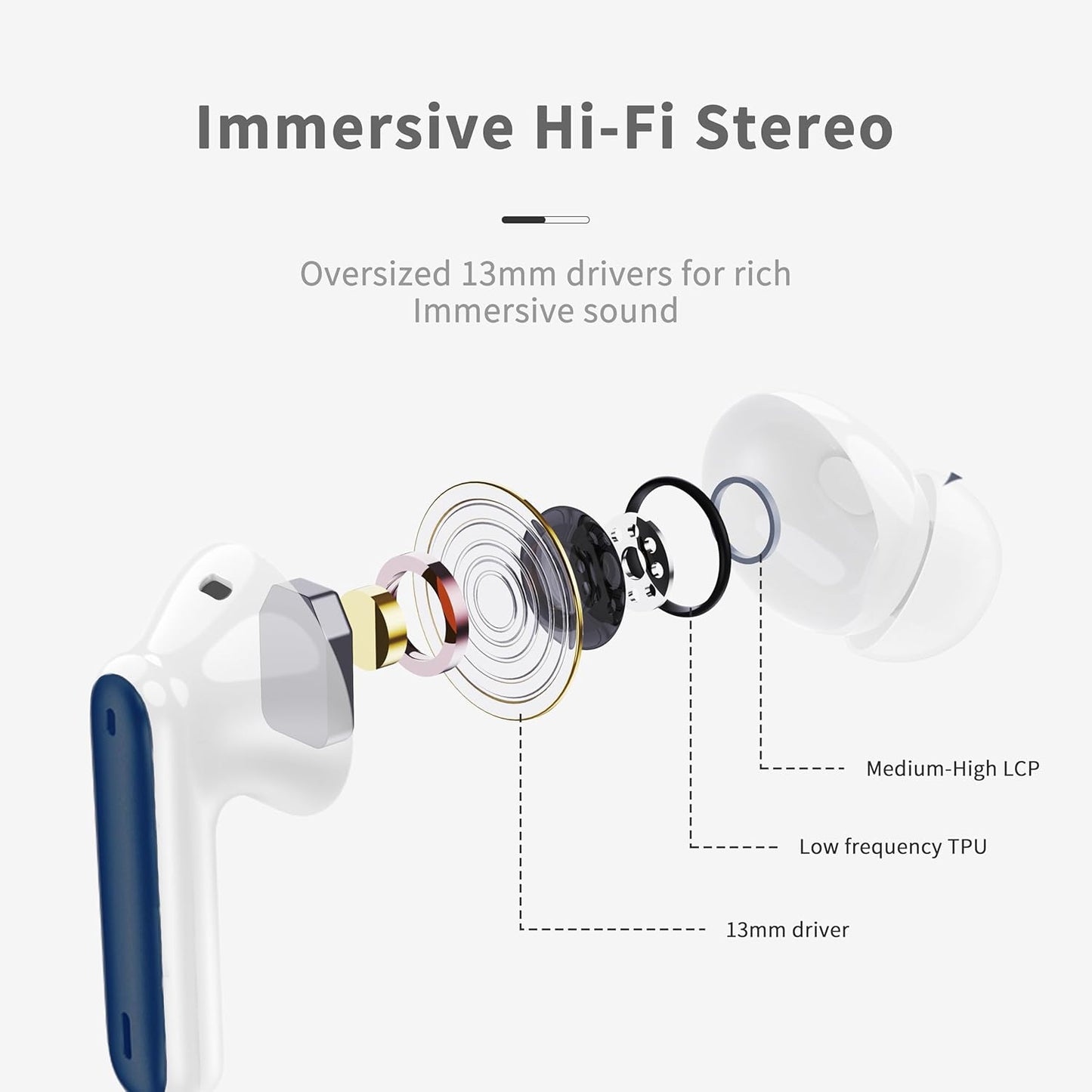 Wireless Earbuds, Bluetooth 5.4 Headphones in Ear with HiFi Stereo Deep Bass, 4 ENC Noise Cancelling Mic Wireless Earphones 40H, in-Ear Earbud Bluetooth Dual LED Display IP7 Waterproof, Dark Blue