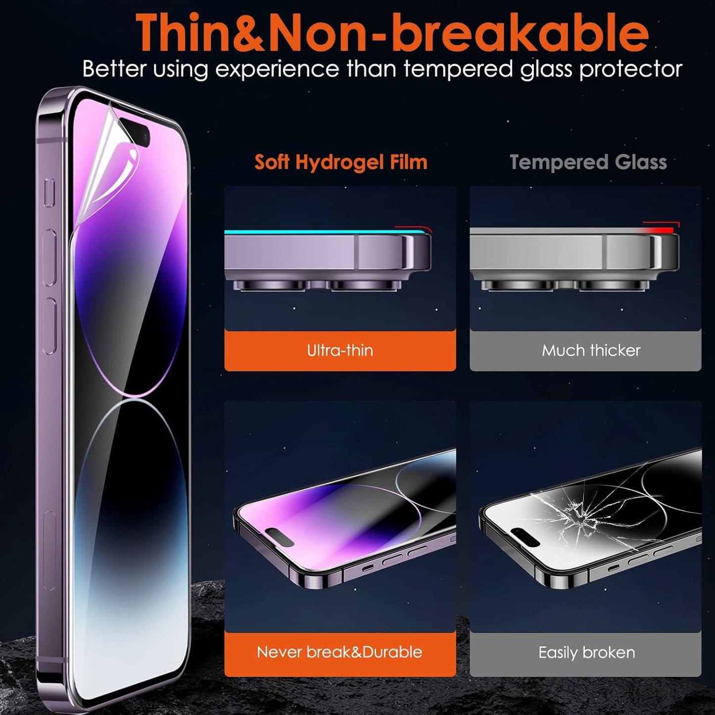 [3 Pack] Hydrogel Film Screen Protector for iPhone 14 Pro Max/iPhone 14 Plus (6.7 inch), Soft TPU Transparent Protective Screen Protector Film (Not Tempered Glass)