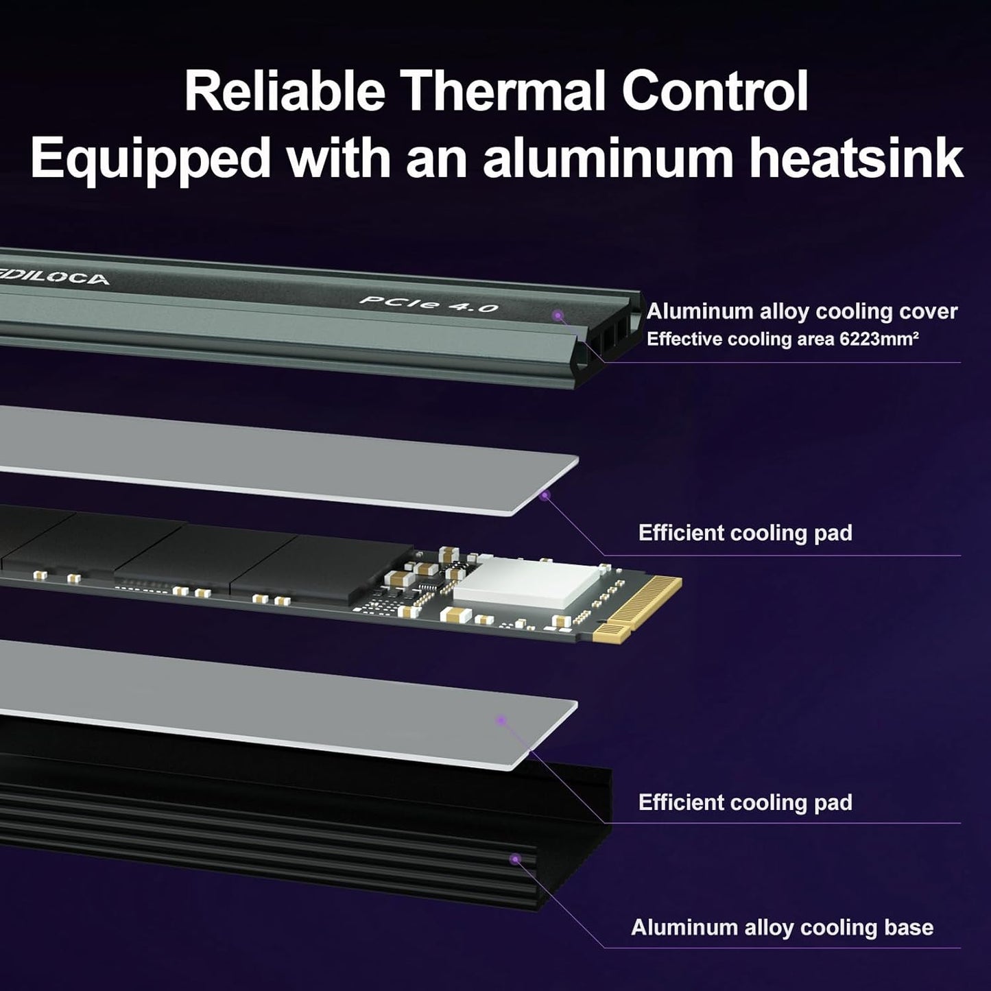 4TB M2 NVME SSD with Heatsink - PCIe Gen4.0 NVMe M.2 2280 3D NAND QLC, 5000MB/s Read, Internal Solid State Drive for PS5/PC, Dynamic SLC Cache, PS5 Storage Expansion, 5-Year Warranty(EN760)