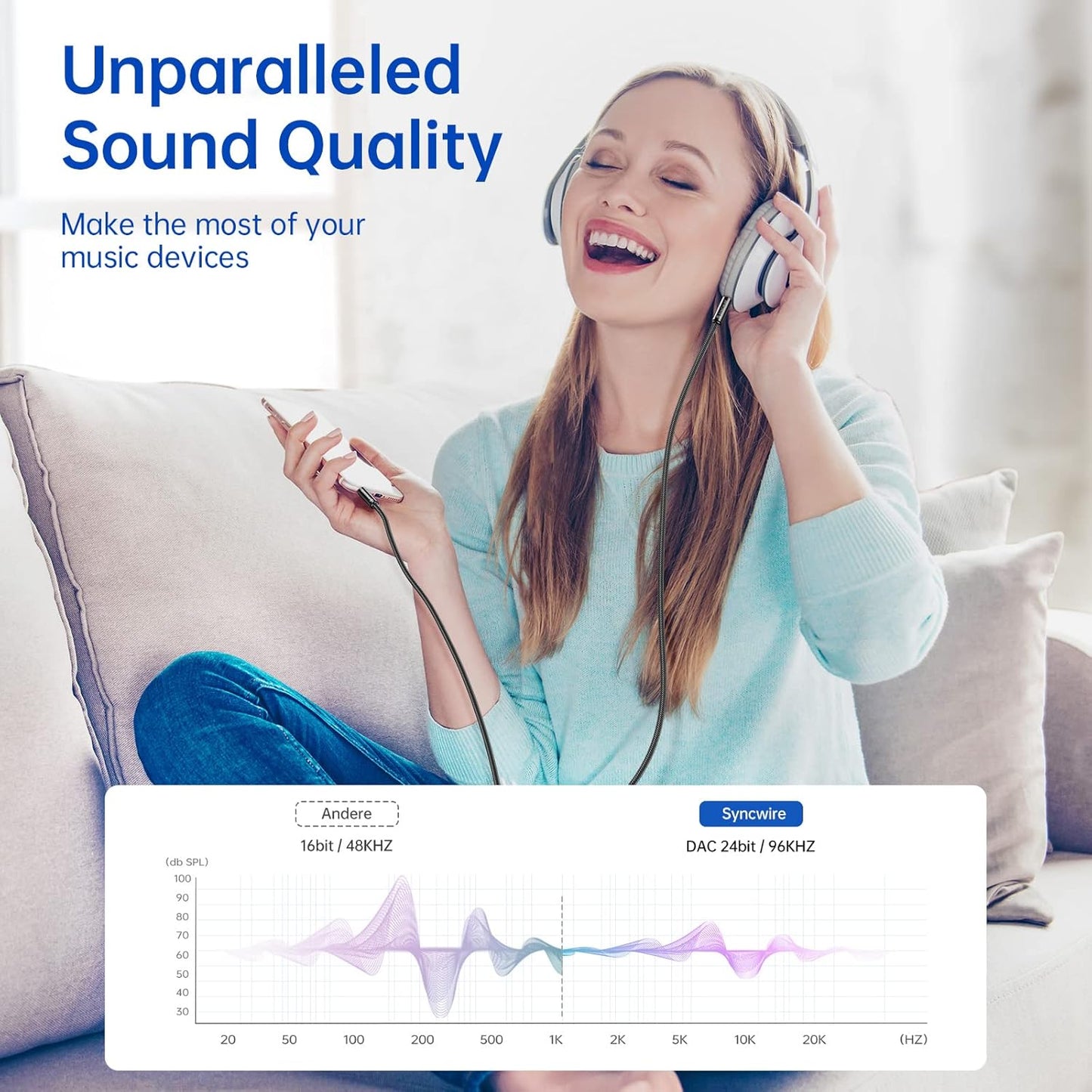 Syncwire 3.5mm Nylon Braided Aux Cable (3.3ft/1m,Hi-Fi Sound), Audio Auxiliary Input Adapter Male to Male Cord for Headphones, Car, Home Stereos, Speaker, iPhone, iPad, iPod, Echo & More – Black