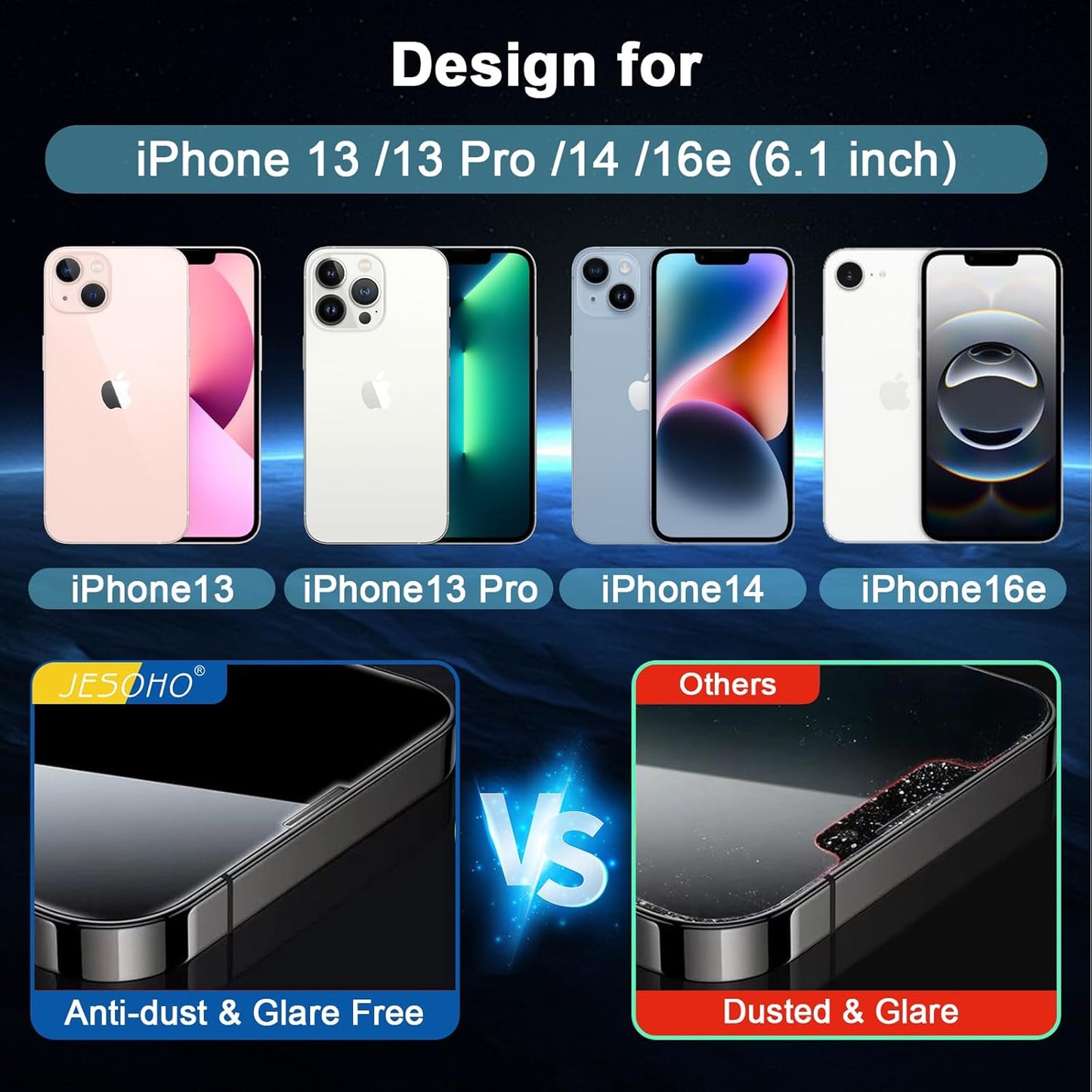 Screen Protector for iPhone 16e/14/13/13Pro [6.1 Inch], Colorless Anti-Blue Light Tempered Glass Films, Eye Protection,9H Hardness, No Bubbles, Case Friendly Easy Installation Kit, 2 Pack