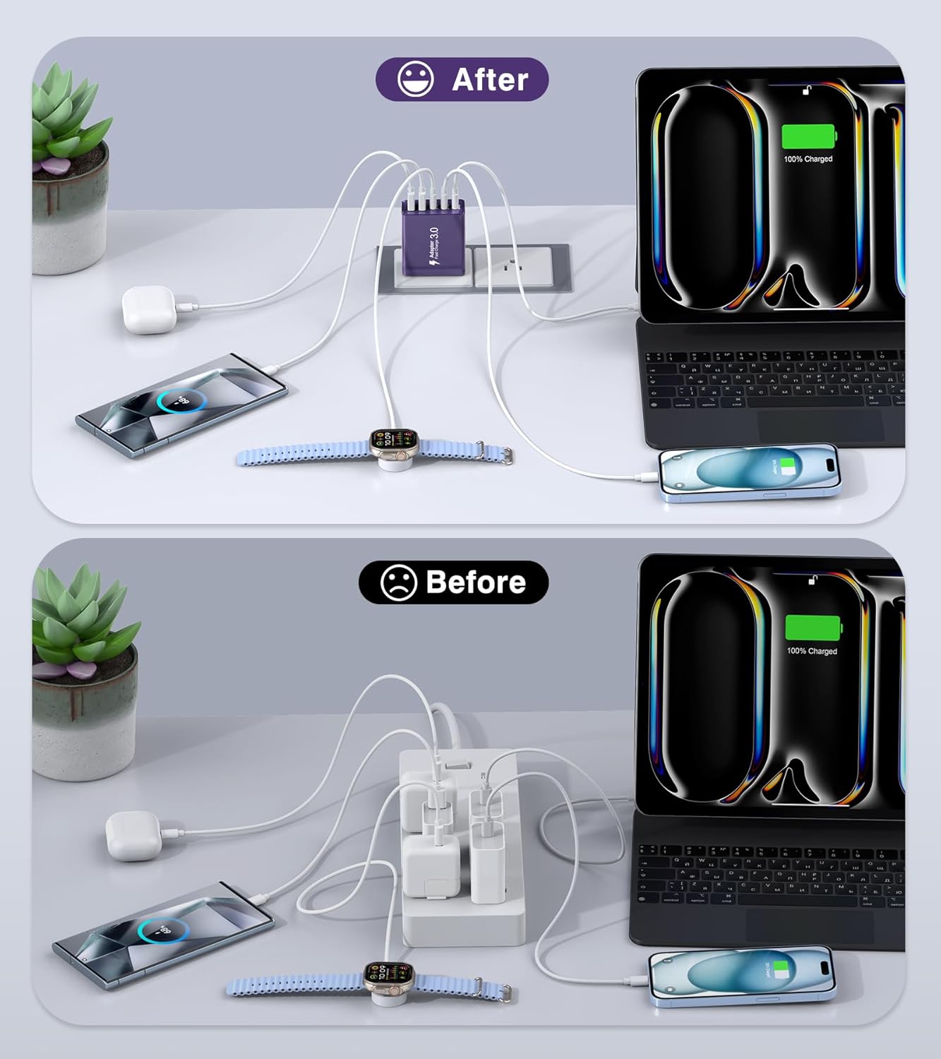 [2Pack] 50W USB C Plug,5-Port Fast Charger Block PD+QC Cube Wall Charging Box Brick for iPhone 16/15/14/13 for Samsung Galaxy S24/S23/S22/S21+/S21 Ultra, Magsafe Wireless Charger,(Purple)