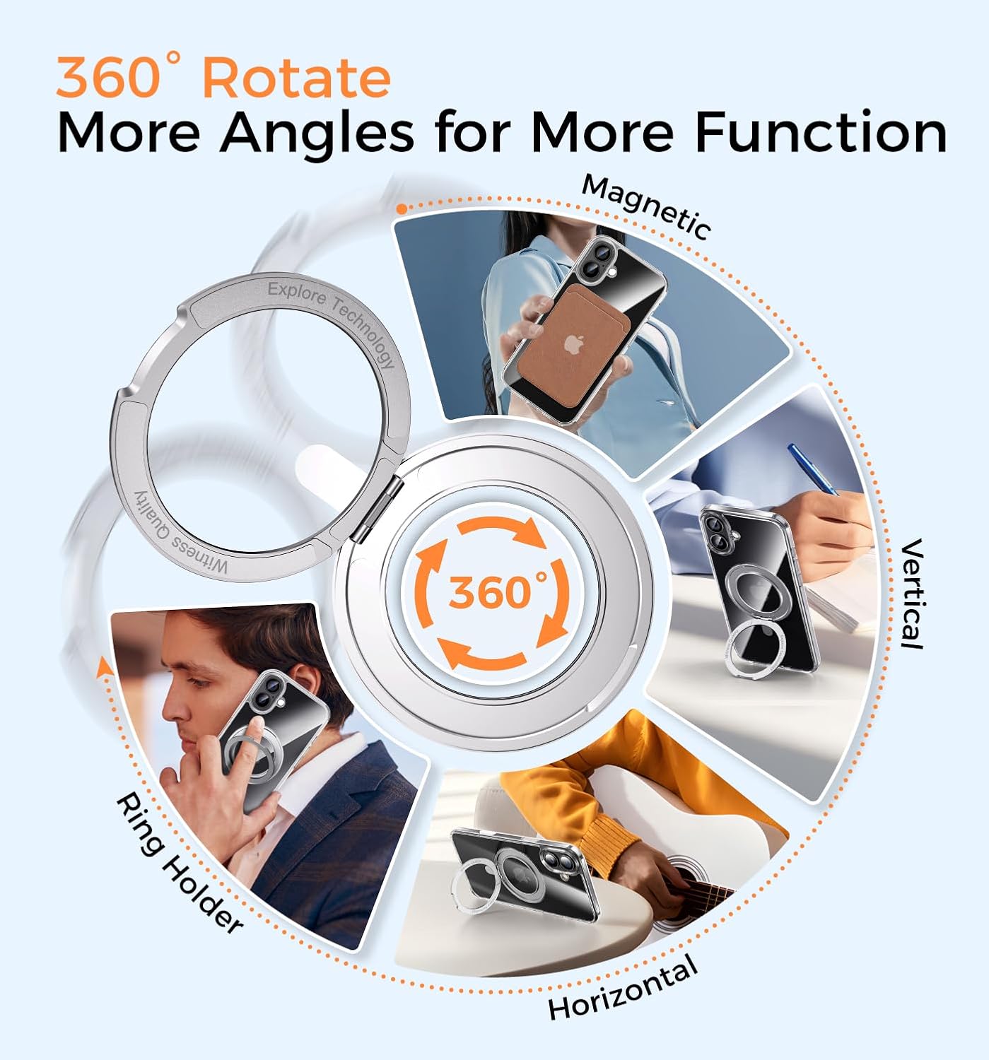 MAGIC JOHN 360° Rotatable Magnetic Invisible Stand for iPhone 16 Plus Case [Camera Control Button] [Compatible with MagSafe] 16FT Shockproof for iPhone 16 Plus Case 6.7'' with Kickstand, Clear