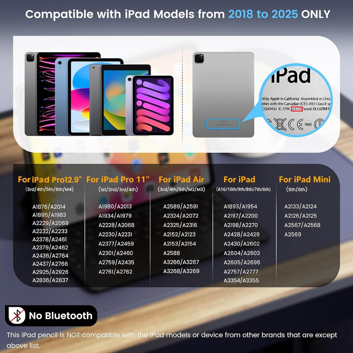 Pencil for Apple iPad 11th/10th/9th, 2X Fast Charge Stylus Pen for iPad, Palm Rejection, Tilt Sensitivity, Compatible with iPad A16/10/9/8/7/6, Pro M4/13/12.9"/11", Air M3/M2/5/4/3, Mini 7/6/5