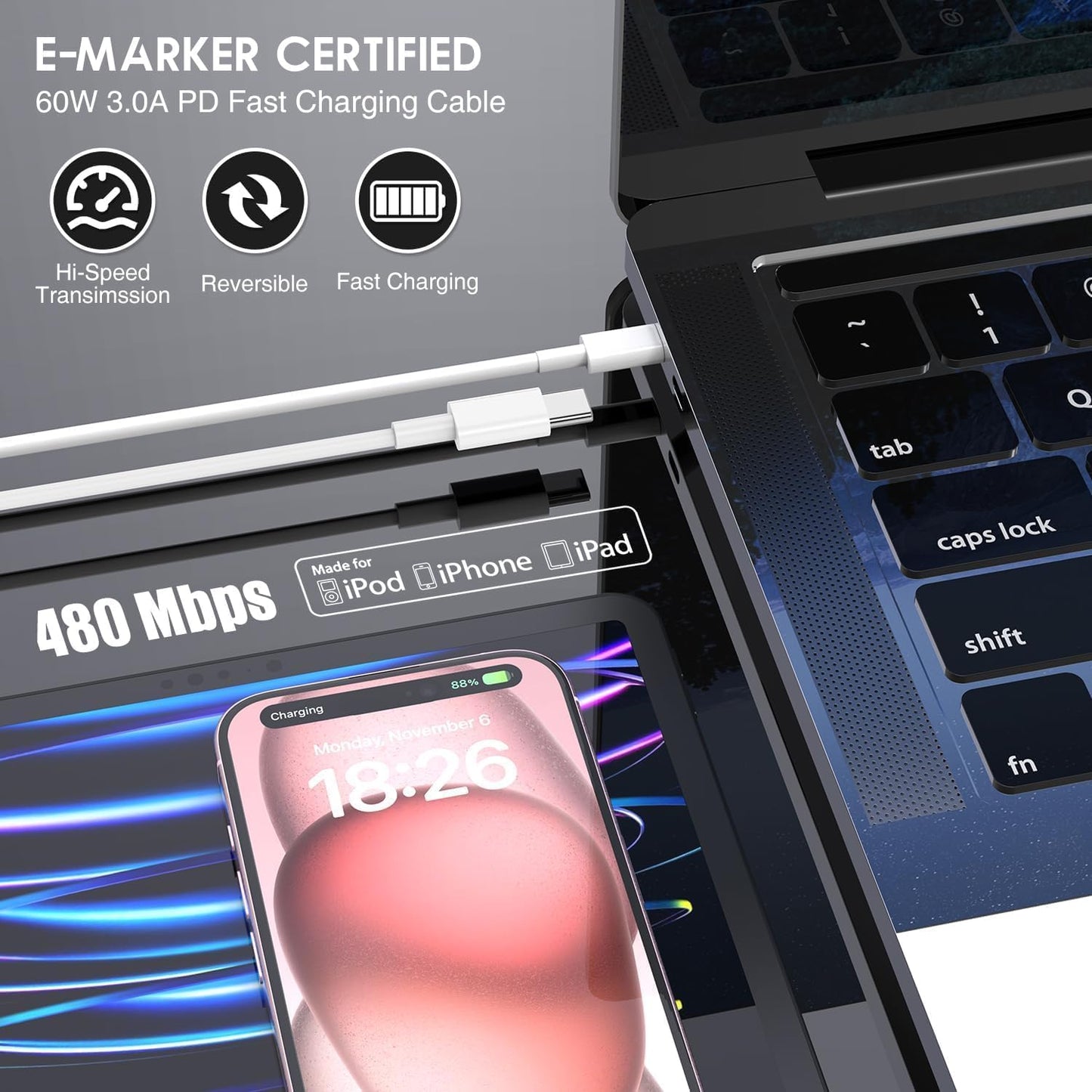 iPhone 16/15 Pro Charger Fast Charging,2Pack 20W USB C Fast Charger Block 6FT USB C to C Charging Cable Cord for Apple iPhone 16 Pro Max/16E/16/15/15 Pro/15 Pro Max/15 Plus,iPad Air/Pro 13/12.9/11inch