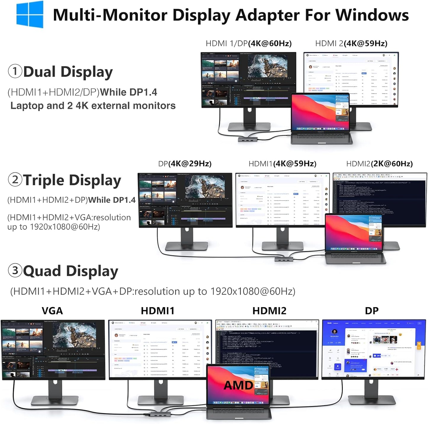 ABIWAZY USB C Docking Station Dual Monitor Adapter for Dell HP Laptop Docking Station 3 Monitors Quadruple Display USBC Hub Dongle to 4K HDMI,DP,VGA,3 USB2.0,100W PD, USB-C Dock for Lenovo,Surface