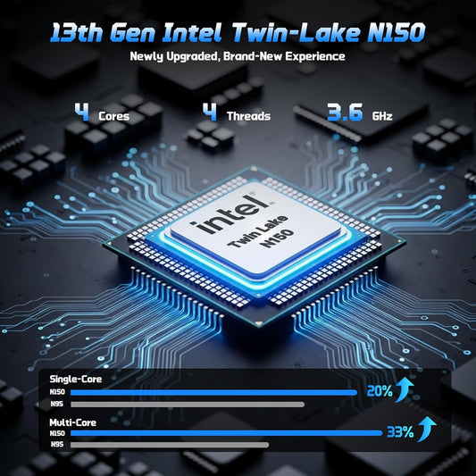 NIMO 15.6" FHD IPS Laptop, Intel N150 (Up to 3.6GHz, Beat i3-10110U), 16GB RAM 1TB SSD, Backlit Keyboard Fingerprint, Wi-Fi 6 BT5.2 Type-C 65W Computer for Students and Home Office