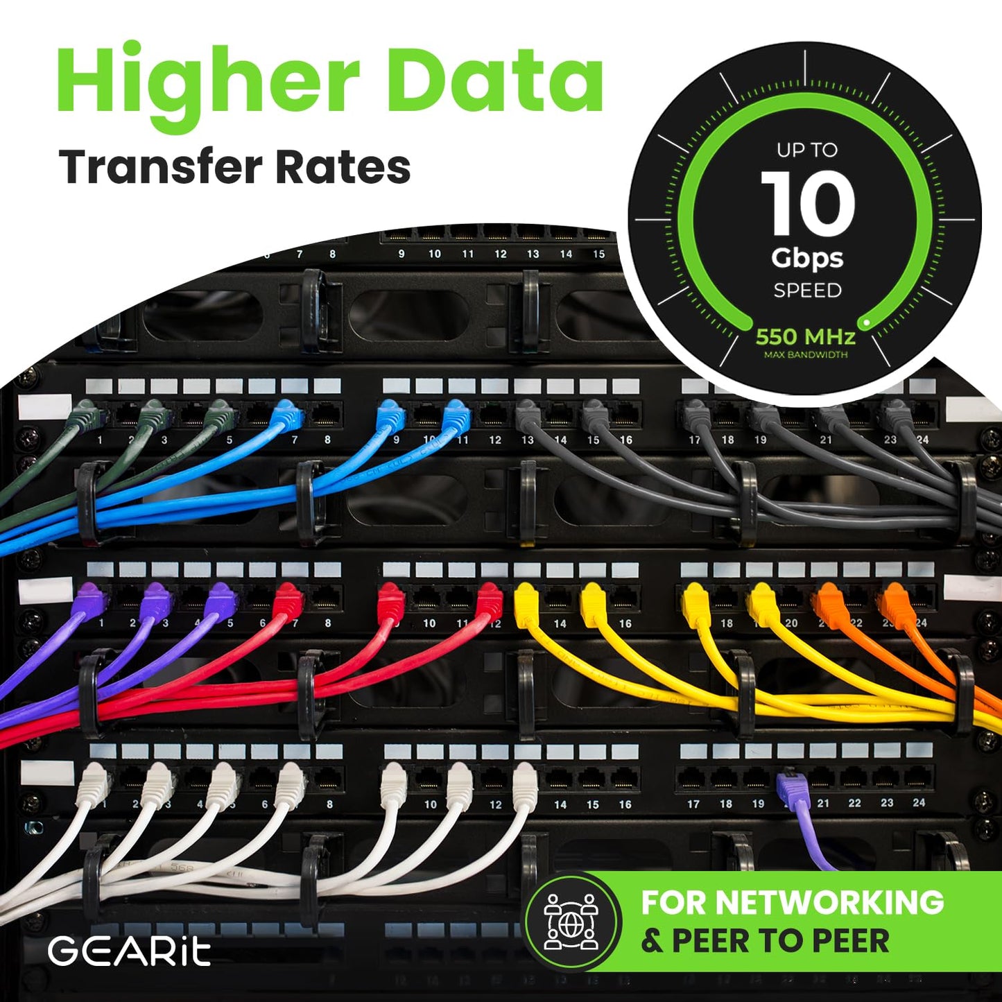 GearIT Cat 6 Ethernet Cable Pack - 10-Pack 14 ft Cat6 Ethernet Patch Cables | RJ45 Network Patch Cable, 10 Gbps Snagless Gold-Plated Connectors - Ethernet Cable Cat 6 for PC, TV, Router - Black