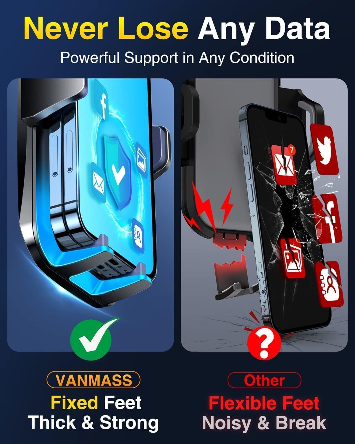 【2025 MAX Stable & Durable】Car Phone Holder VANMASS【Ultimate Military-Grade Suction】Cell Mount Truck Stand Cradle for Dashboard Windshield Vent for iPhone 16 Pro Max 15 14 13 12 Samsung S24 Android