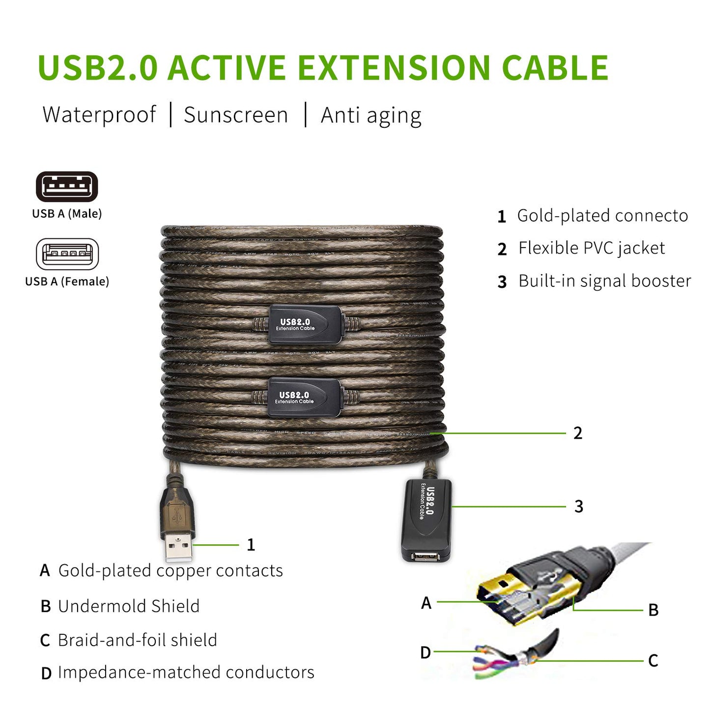 100 FT USB Extension Cable, USB 2.0 Type A Male to A Female Active Repeater Extension Cable 100ft, High Speed 480 Mbps