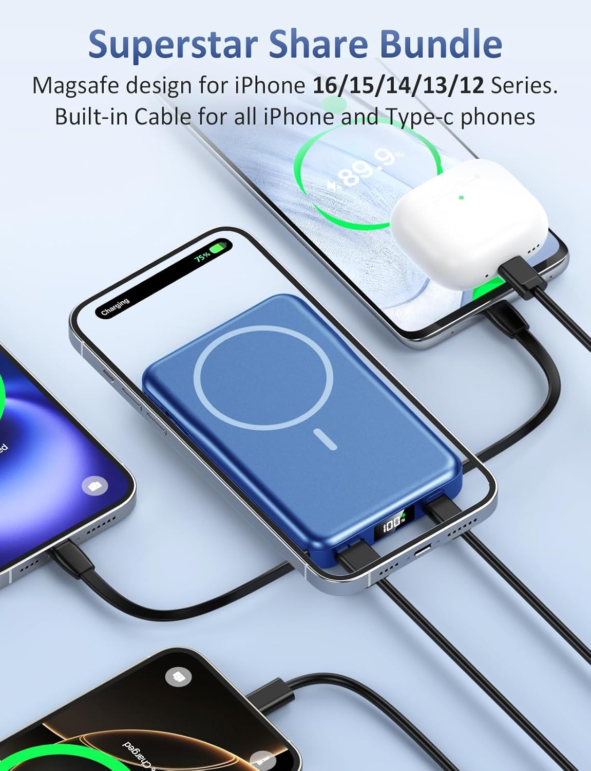 Magnetic Portable Charger, 10000mAh Power Bank, 5 in 1 Portable Charger with Built in Cable, 20W Fast Charging for Magsafe Battery Pack Compatible with iPhone 16/15/14/13 Pro/Pro Max, Samsung Series