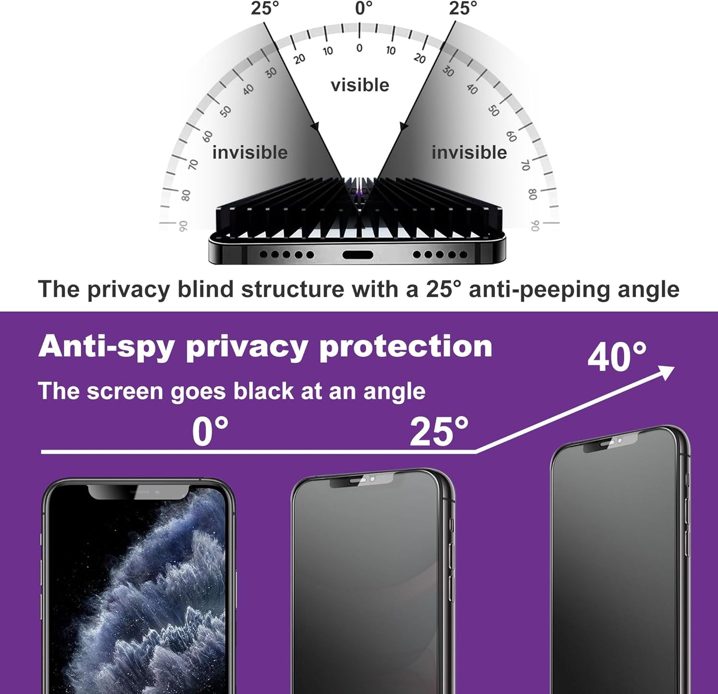 2 Pack Matte Privacy Screen Protector for iPhone 11 / iPhone XR, 9H Tempered Glass, Full Coverage, Anti-Fingerprint, Auto Dust-Elimination, No Bubble, Easy Installation