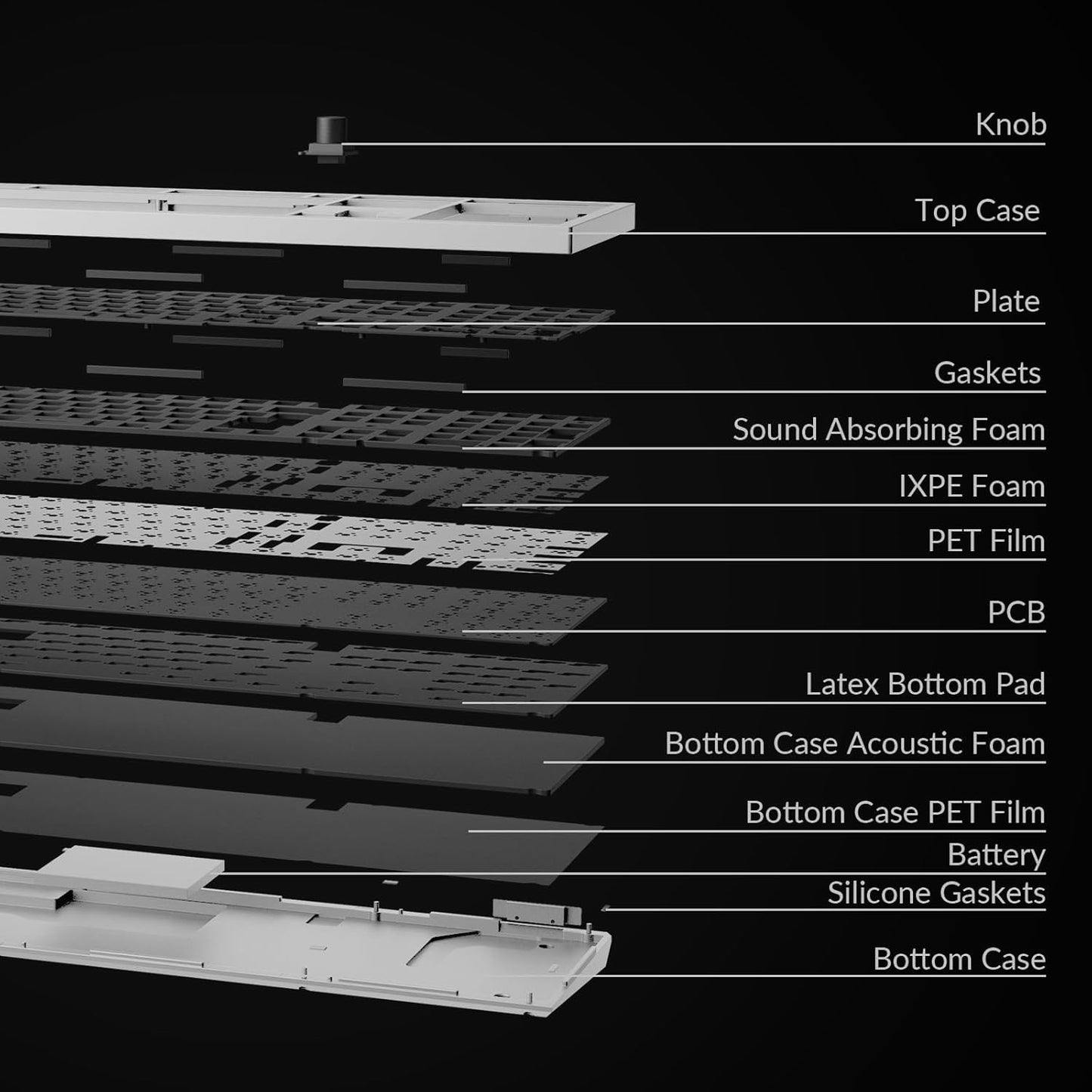 Keychron Q6 Max QMK/VIA Wireless Custom Mechanical Keyboard Barebone Knob Version, Full-Metal Hot-Swappable RGB Backlight 2.4 GHz/Bluetooth/Type-C Wired Gaming Keyboard for Mac/Windows/Linux - White