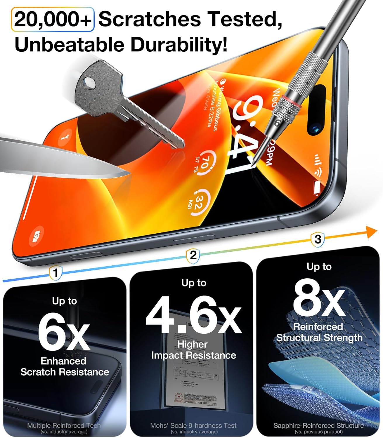 UltraGlass UNBREAK Top 9H+ Glass for iPhone 15 Pro Screen Protector [No.1 Military Grade Shatterproof & Longest Durable] Screen Protector 15 Pro Tempered Glass Full Coverage Easy Installation, 2 Pack
