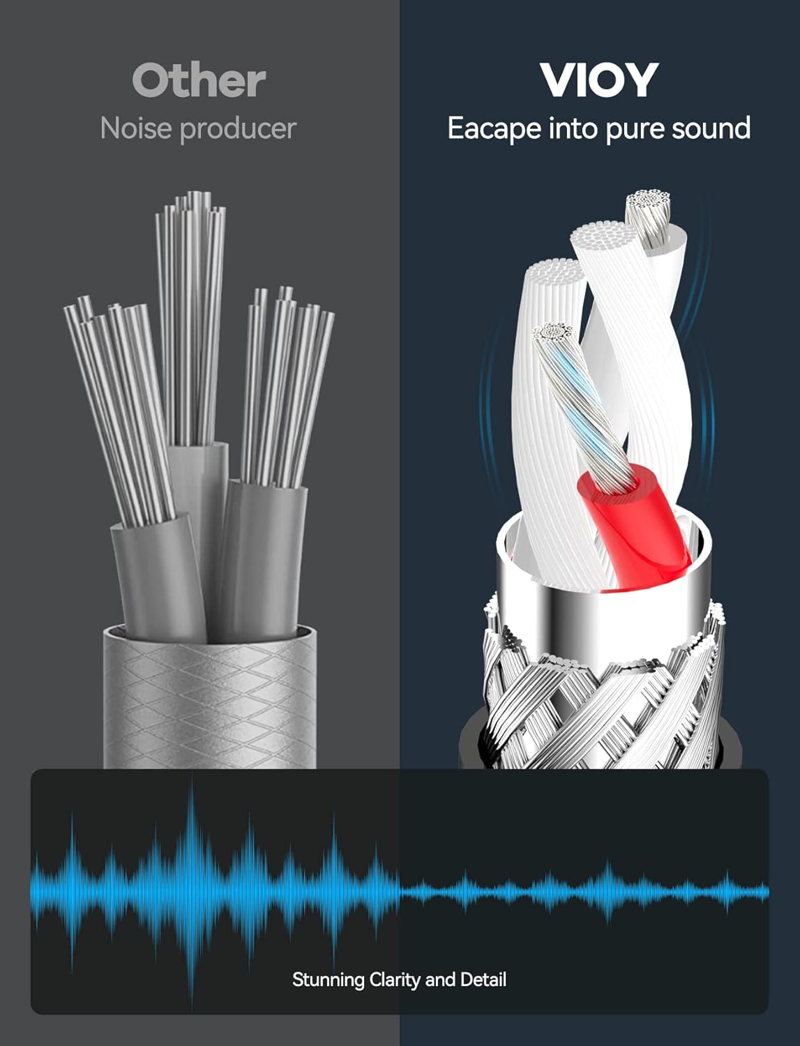 VIOY Headphone Extension Cable 20 FT,[Copper Shell, Hi-Fi Sound] 3.5 mm Male to Female Stereo Audio Cable Nylon Braided Aux Cord for Smartphones, Tablets, Media Player