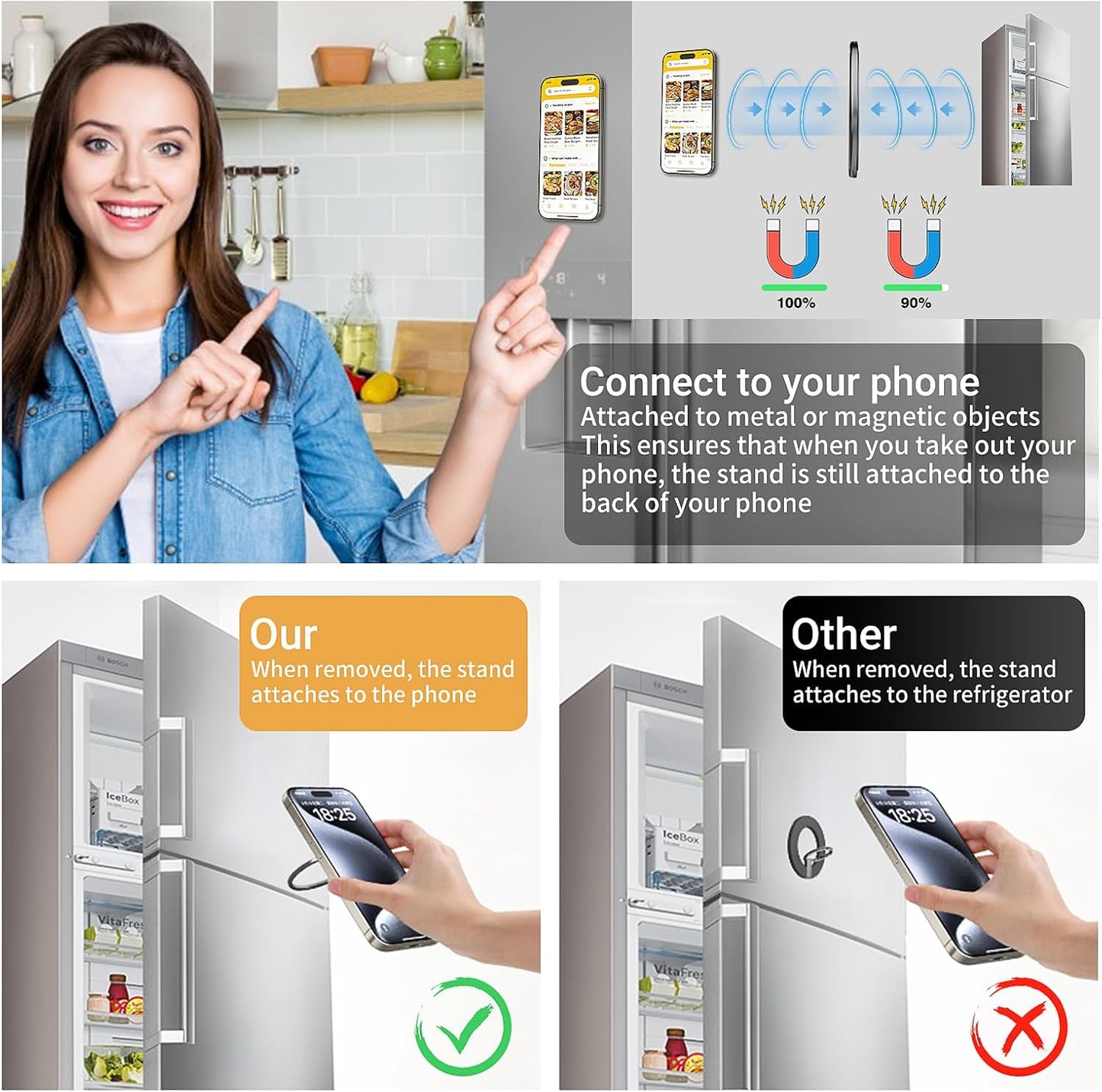 OPSO Magnetic Phone Ring Holder for MagSafe, 360° Rotatable Gym Finger Ring Grip Stand, [Dual-Sided Magnet] Magnetic Phone Grip Adjustable Kickstand for iPhone 16 15 14 13 12/Pro/Max, All Smartphone