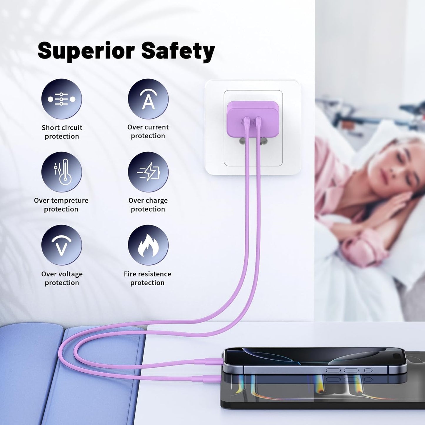 Super Fast Samsung Charger Type C,45W Dual Port USB C Fast Charger Block [2-Pack] & Extra Long 60W 3/6/6/10FT USB C Cable - PD Quick Charging 3.0 for Samsung Galaxy S25 Ultra/S24+/S23 iPhone 16