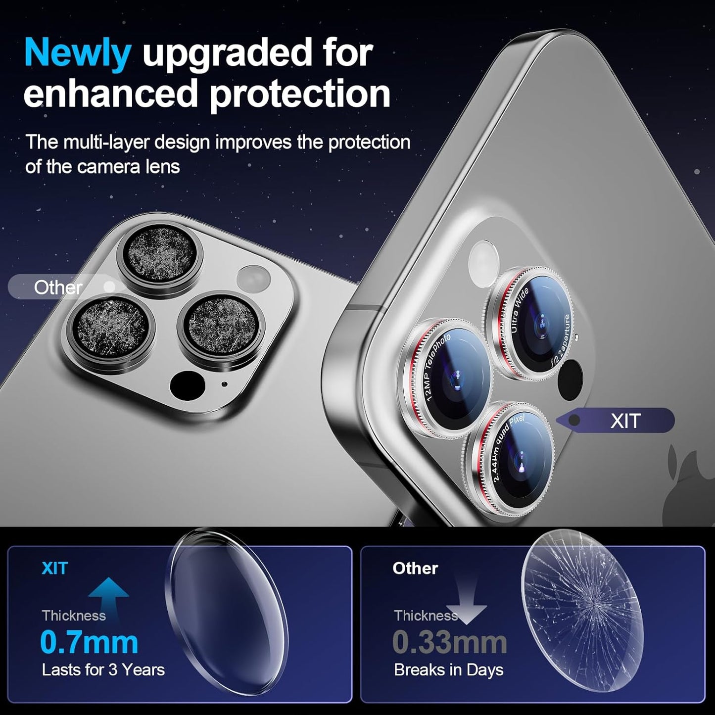 X-it 2 Pack Camera Lens Protector, Shatterproof Protection Anti-Scratch Ultra HD Camera Protector, Anti-Glare 9H Tempered Glass Lens Protector for iPhone 16 Pro Max/16 Pro, Case Friendly, Silver Red