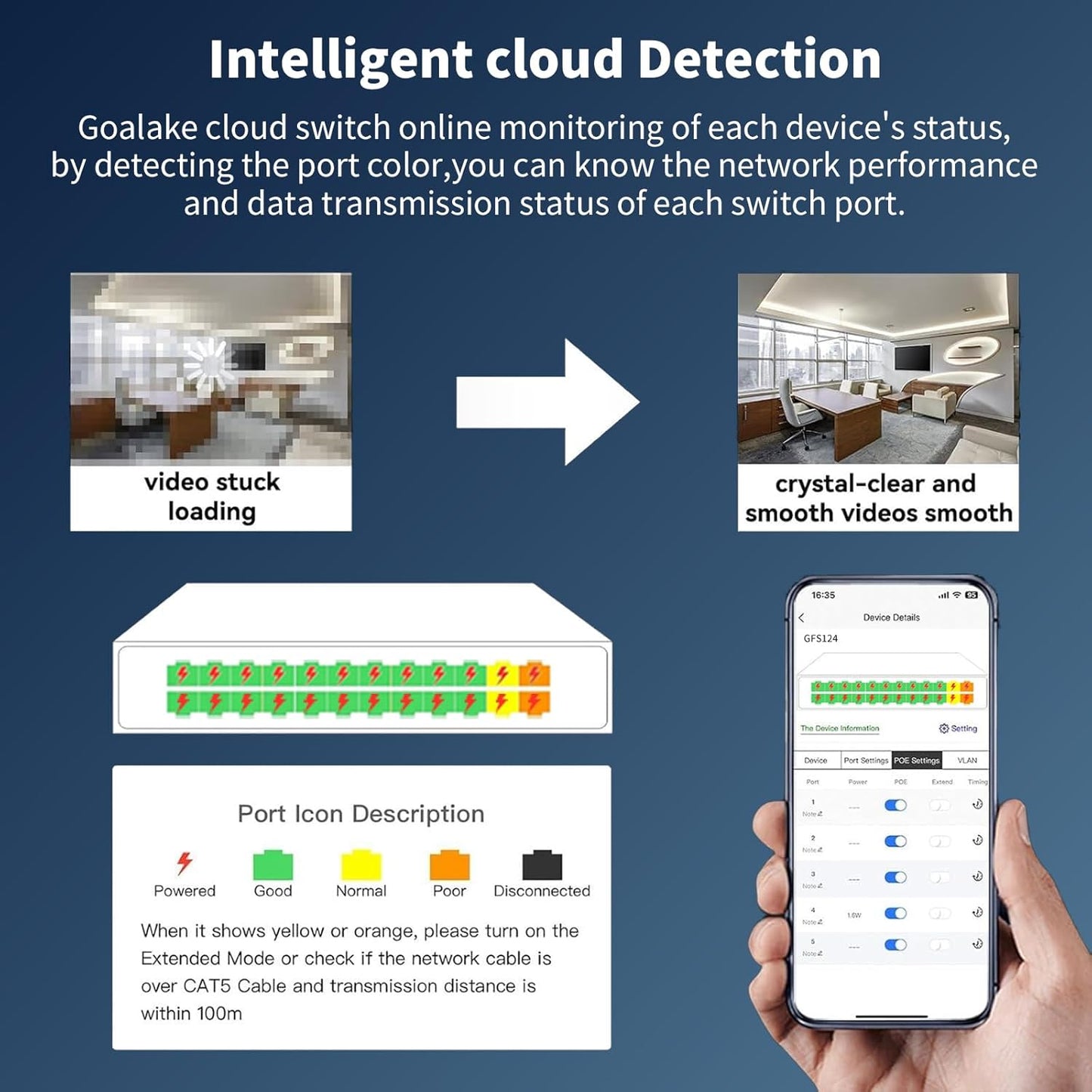 Easy Smart Managed Ethernet Switch, 24 Port Gigabit Switch,Network Hub, Ethernet Splitter, Plug & Play, Industrial Grade Fan Design, VLAN, Qos, Desktop or Wall Mount