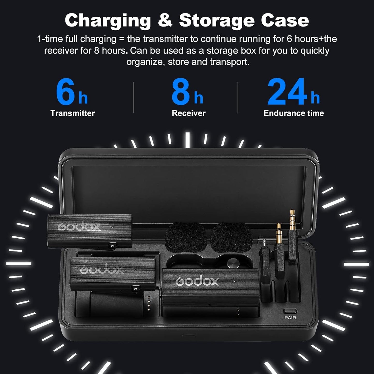 GODOX 【2025 Latest Model】 Movelink Mini UC KIT 1 Wireless Microphone System, 2.4GHz Lavalier Mic 100m(328ft.) Range with Charging Case for Android, Camera, Vlogger, Youtuber, Interviewer(Pink)