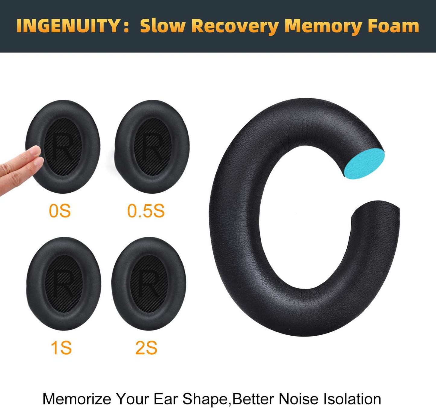 Premium Replacement Ear Pads for Bose QC35 & QC35ii Headphones Made by GEVO- Comfortable Adaptive Memory Foam and Extra Durable - Fits QuietComfort 35 & 35ii / SoundLink 1&2 AE（Over-Ear） (Black)