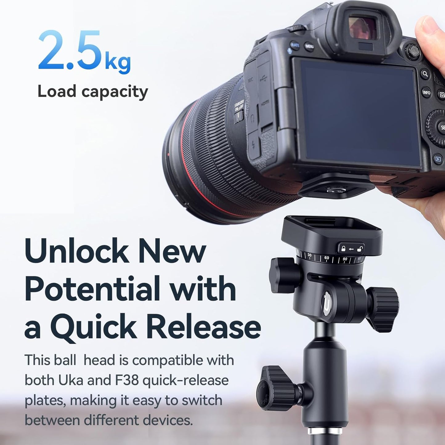ULANZI TH02 Uka Inverted Ball Head Quick Release Metal Ball Head Camera Mount Uka 360° Rotating with Quick Release Plate, 2.5kg/5.5lb Load for Tripod, Monopod, DSLR, Camera