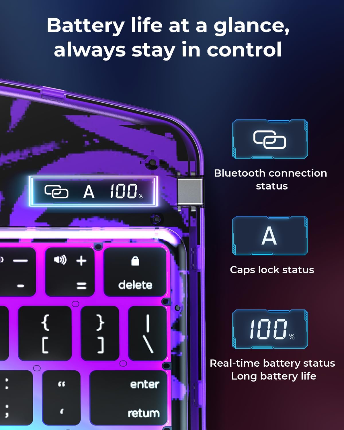 TSQQST Clear Wireless Keyboard Case for iPad (A16) 11th Generation 11-inch 2025/ iPad 10th Generation 10.9-inch with Pencil Holder & Multi-Touch Trackpad, 7-Color Backlight, 360 Rotatable, Purple