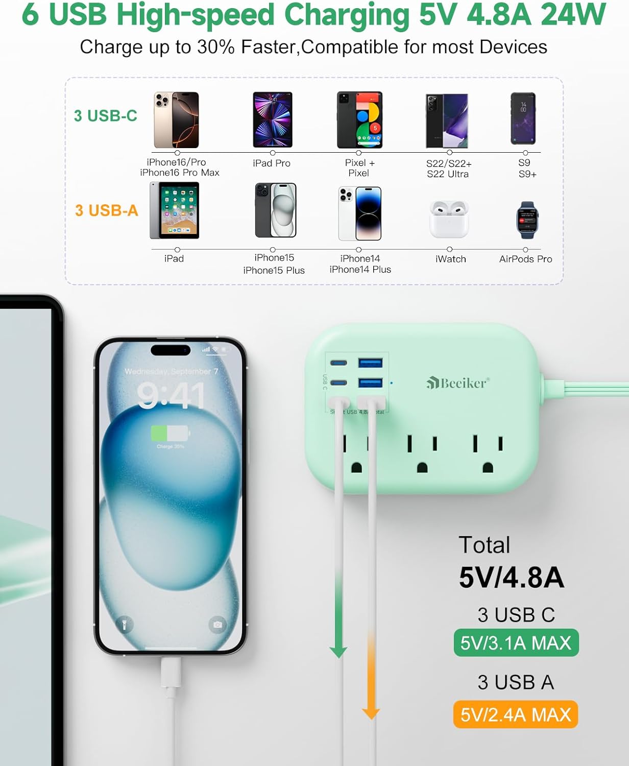 6 USB(3 USB C) Green Travel Power Strip- 5Ft Green Extension Cord with 6 USB Charging Station 24W and 3 Outlets, Cute Desk Accessories for Cruise Travel Kawaii Home Office Dorm Room