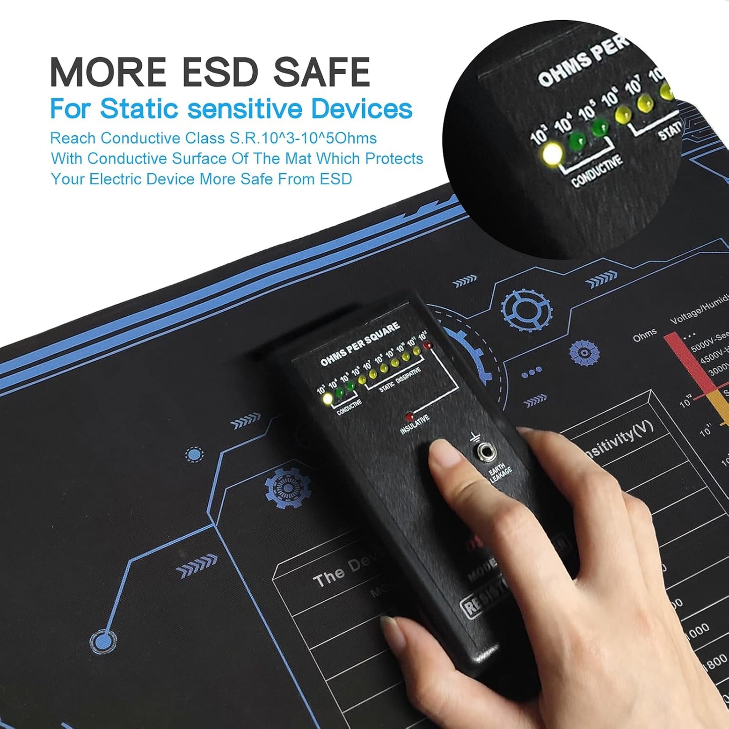 KooMall 24x16 Inch Anti Static Rubber Mat Kit for ESD Sensitive Electronic Device Repair, Soldering, PC Building, Assembly, Table Work, With Grounding Plug Cord, Antistatic Wrist Strap, Heat Resistant