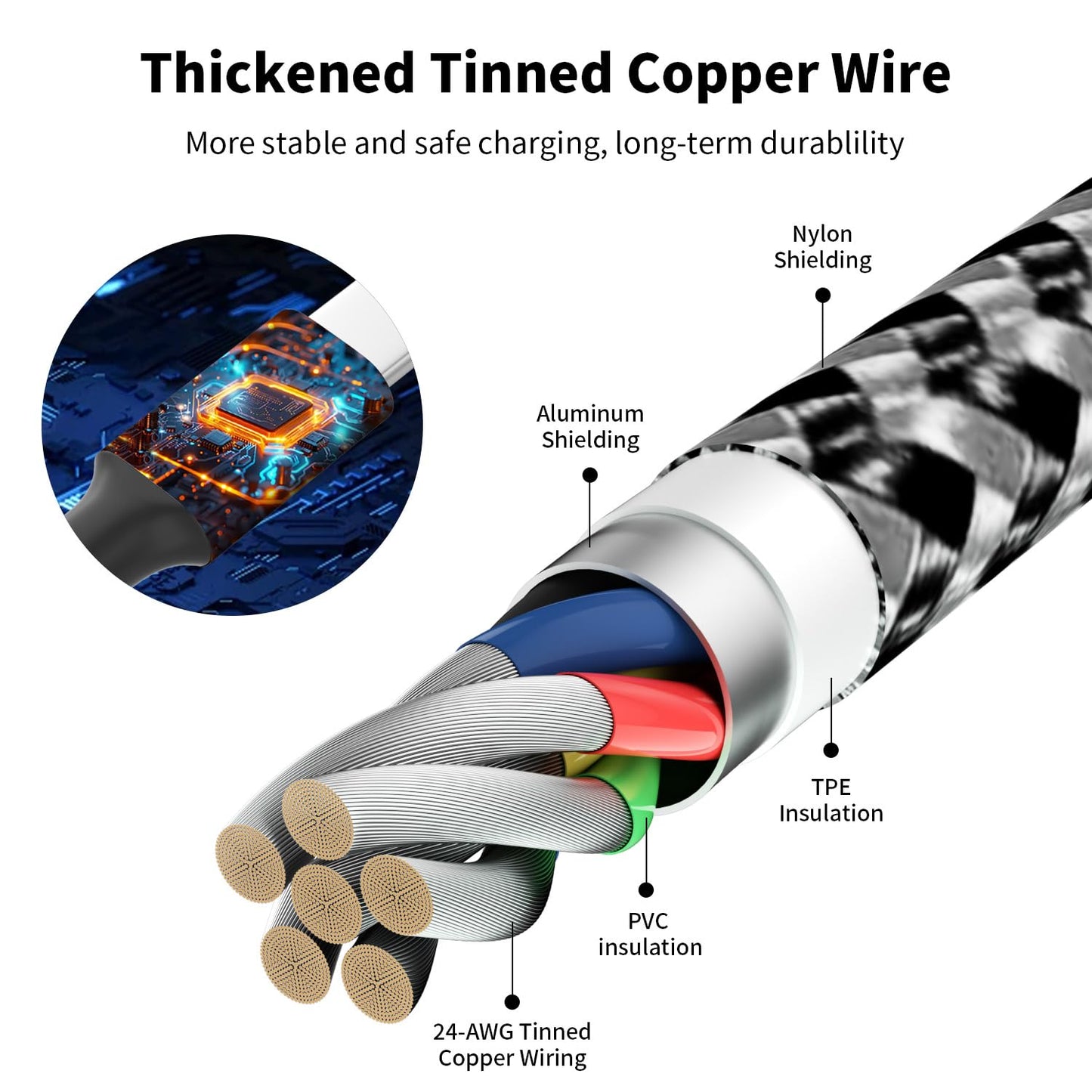 USB C Splitter Multi Charging Cable, Dual Type C Charger Cord,4 in 1 Multiple Nylon Braided Cable with 4 Type-C Connectors Compatible with iPhone 15 Pro Max/Samsung Galaxy/Tablets/Google-1Pack 5FT.