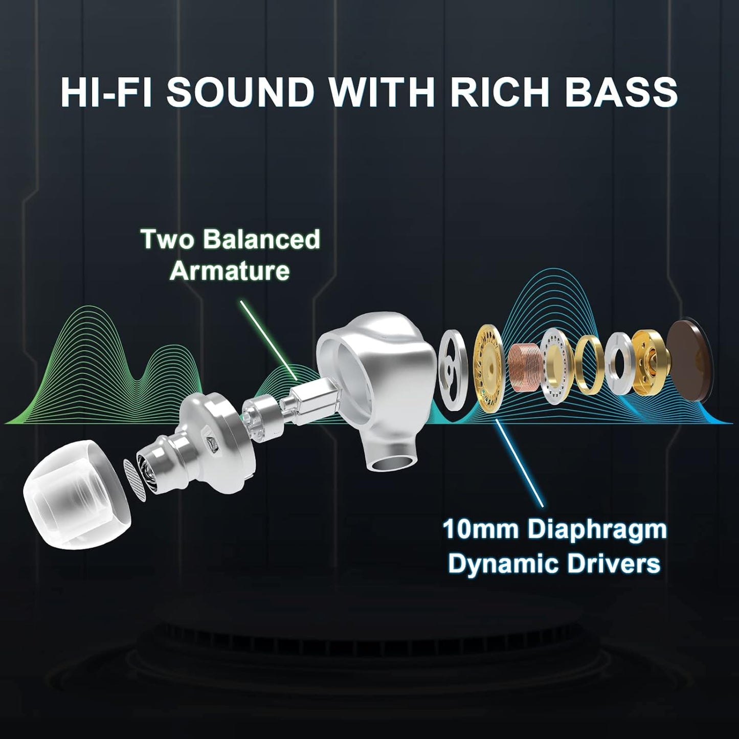 BASN Metalen PRO 4 Drivers in-Ear Monitors Headphones for Musicians, Noise Isolating Enhanced Bass Sound Earphones with CNC Metal Craft Shell, Wired Upgraded Detachable MMCX Cables(White)