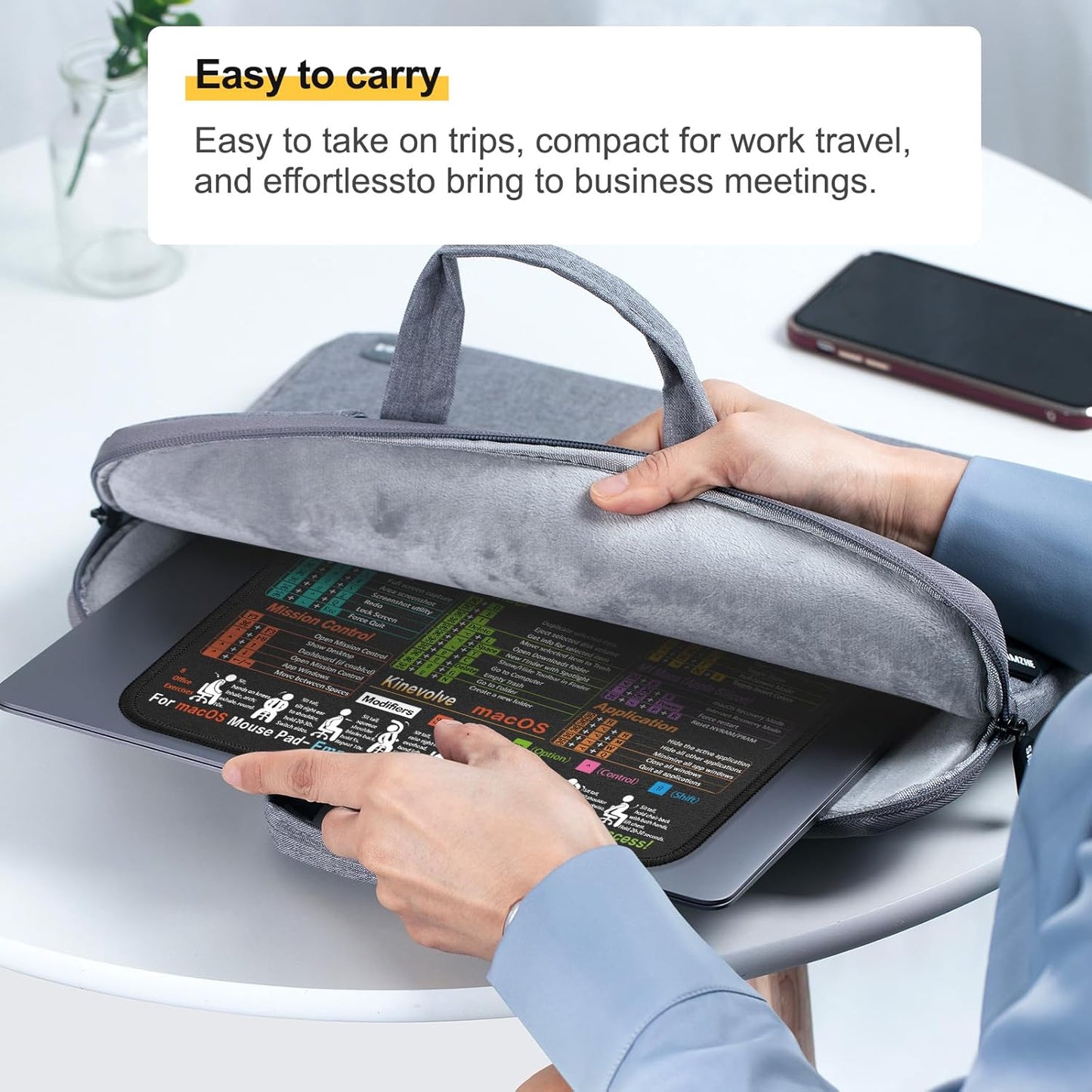 Mouse Pad for macOS Shortcuts – Small mac Cheat Sheet Desk Pad – 11.8"x9.8" Portable Computer Mousepad – Gaming, Office, Waterproof, Non-Slip, Stitched Edges