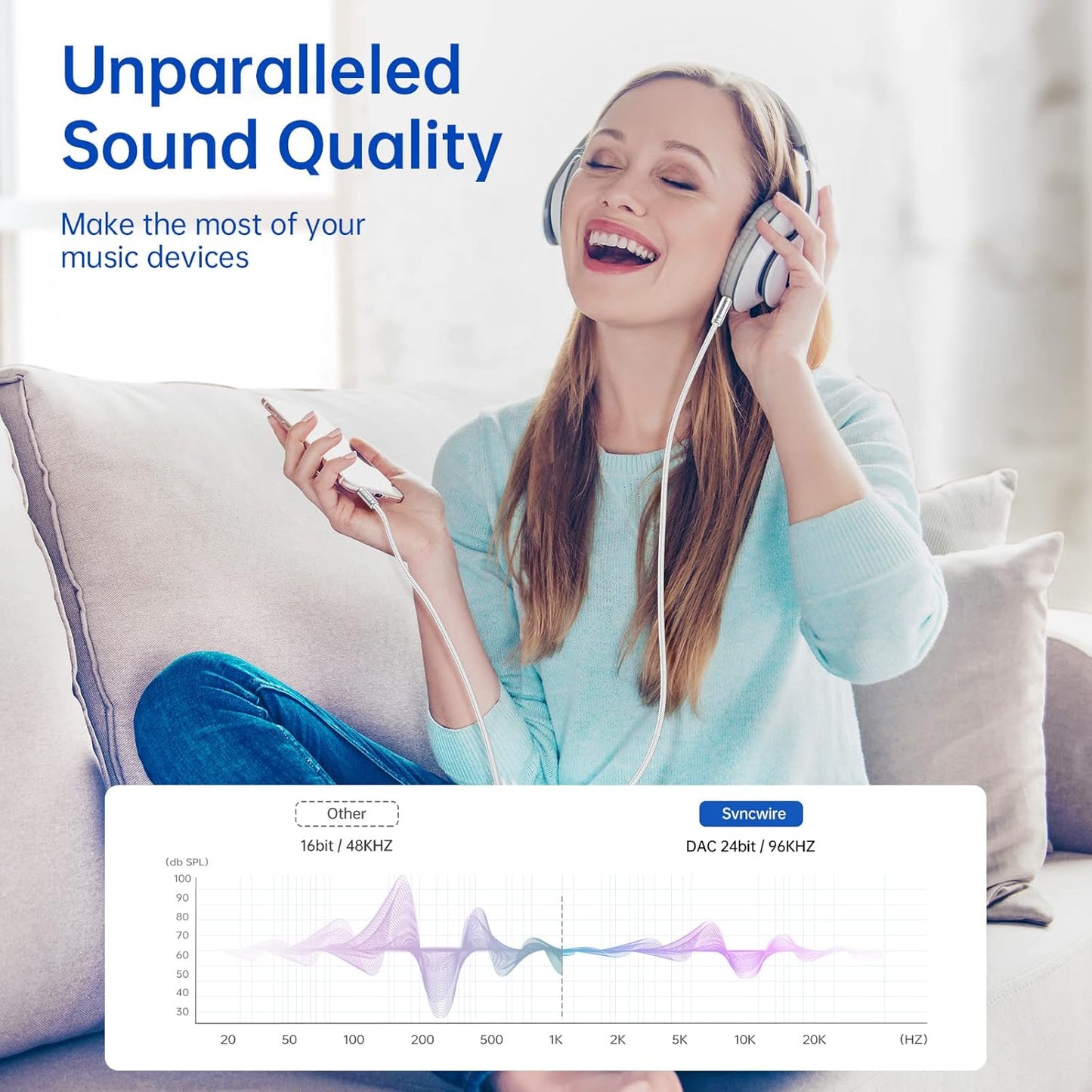 SYNCWIRE Aux Cable 3.5 mm Audio Cable - 2 m Nylon Jack Cable for Headphones, Apple iPhone iPod iPad, Echo Dot, Home/Car Stereos, Smartphones, MP3 Players and More - Silver