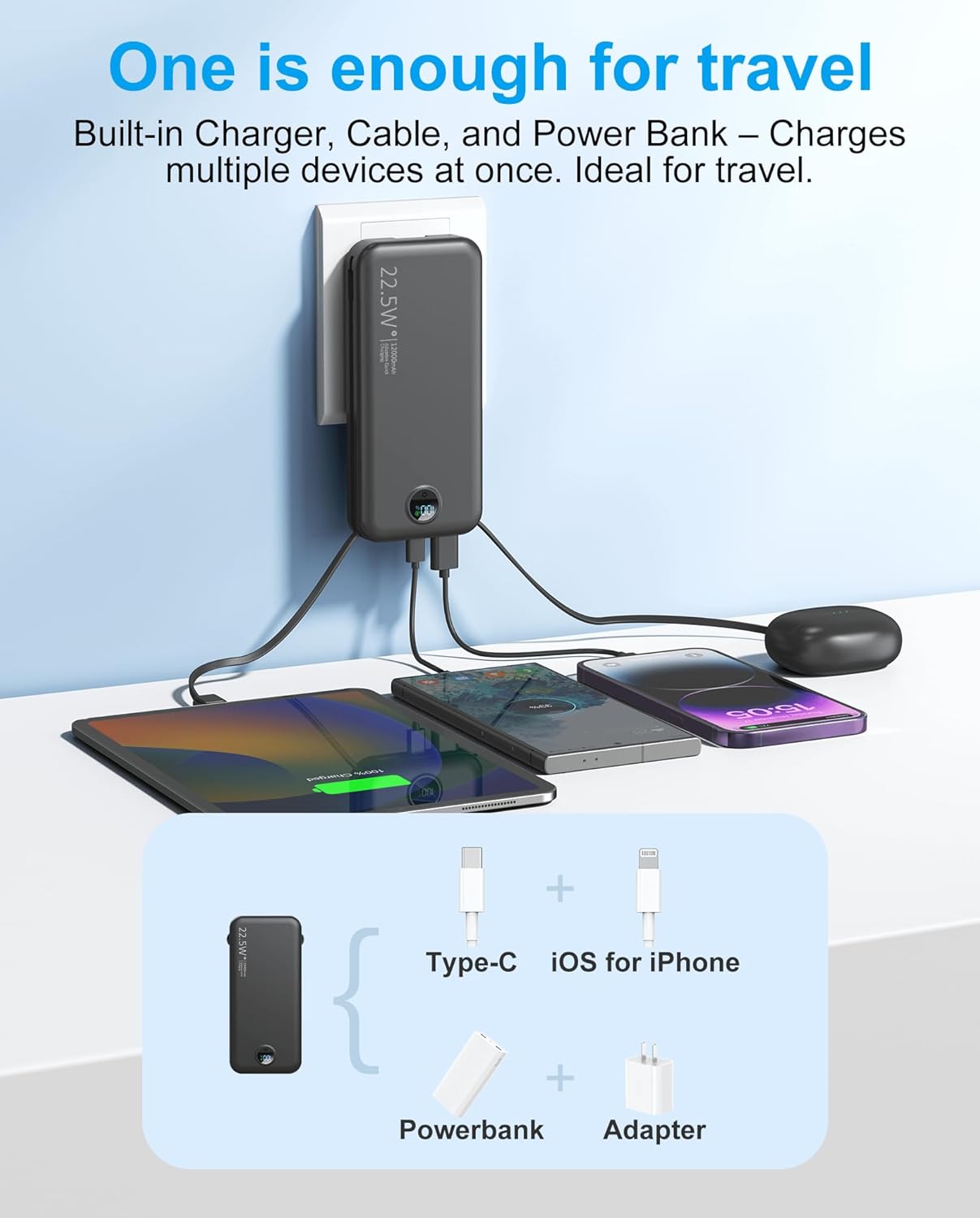 Portable Phone Charger, 12000mAh 22.5W Fast Charging Power Bank with Built-in Cables & Wall Plug, External Battery Bank with LED Display, Travel Essential Battery Pack for iPhone, iPad, Samsung White