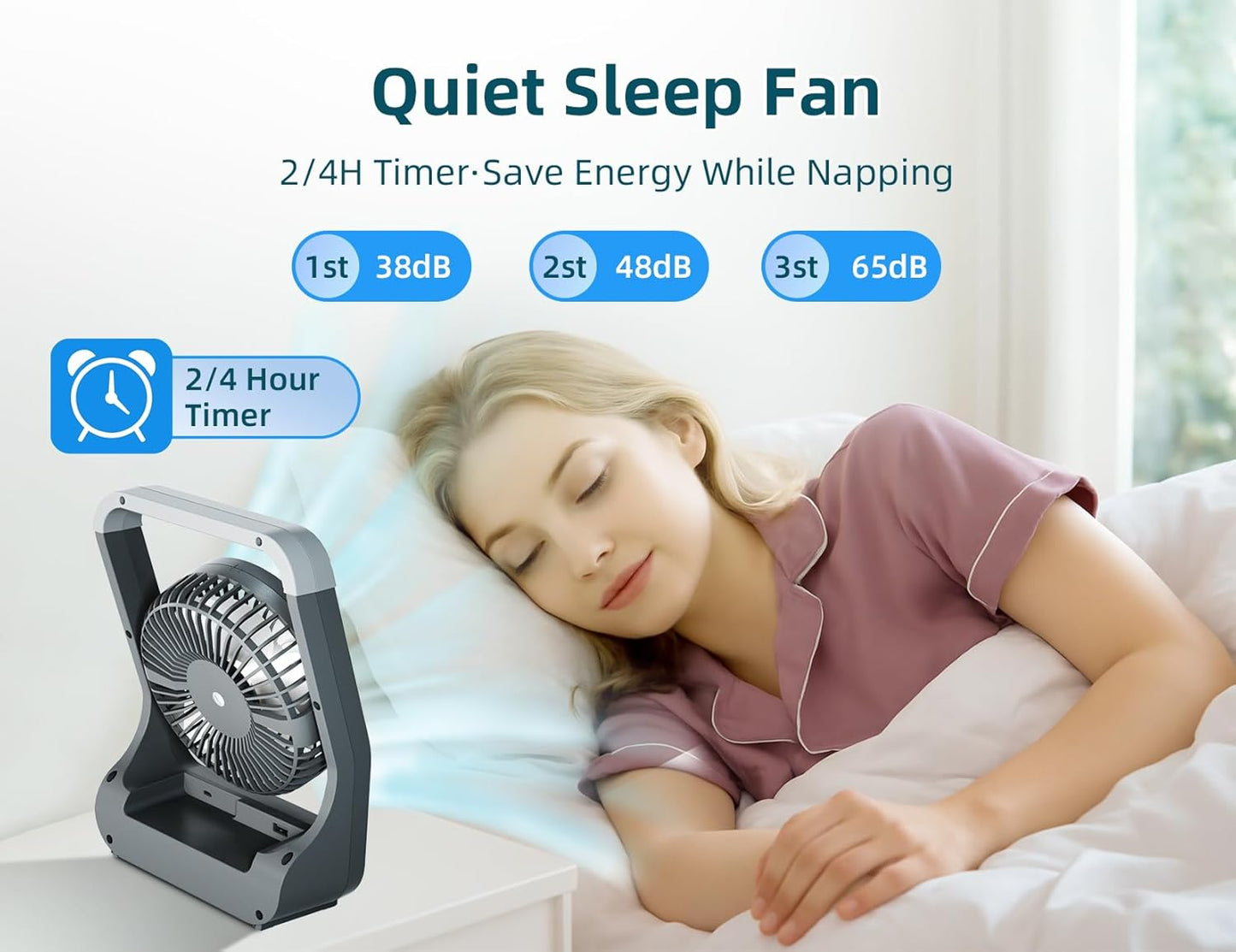 Battery Powered Fan, 10000mah Portable Desk Fan with Timer, 3 Speeds, Whisper Quiet, 180° Rotation, Portable Fan for Office, Bedroom, Outdoor, Camping