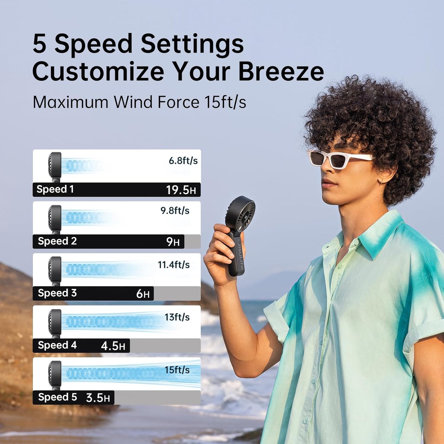 JISULIFE Handheld Fan Life7 – Ultimate Flexibility: High-Power Motor, LED Display, 19.5 Hrs Cooling, 5000mAh Rechargeable, 5-Speed, Foldable Design, 3-IN-1 Portable Fan for Travel Cruise Beach(Black)