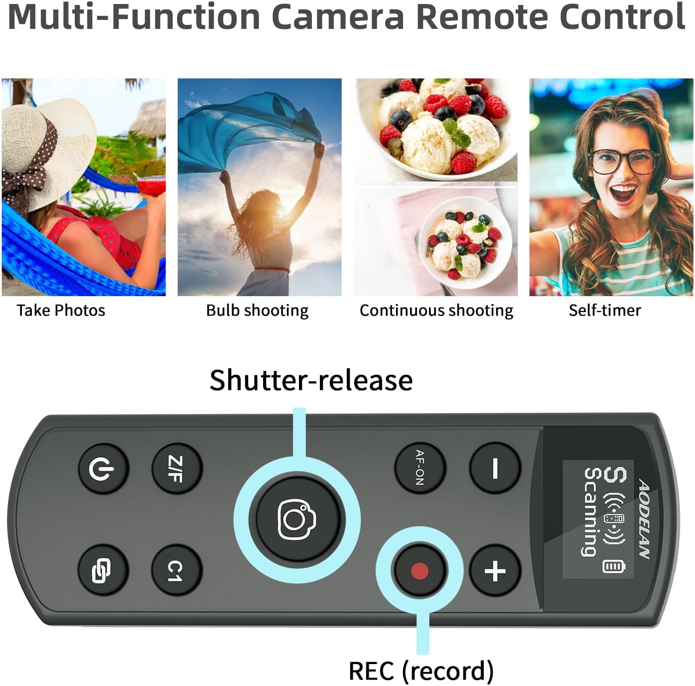 for Sony Camera Wireless Remote Control,Rechargeable Shutter Release with OLED Screen for Sony ZV-1,ZV-E10, A6400, A6700, A7C,A7III,A7IV,RX100 VII, DSC-RX0 II,DSC-RX100 VII, Replace RMT-P1BT