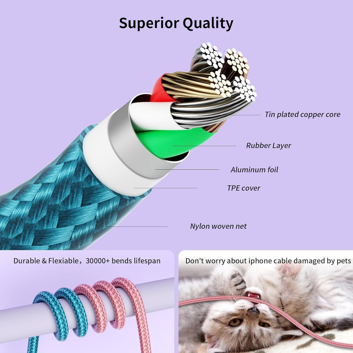 iPhone Charger, Charging Cable 4 Pack (3/3/6/6FT) MFi Certified Nylon Braided USB to iPhone Cables Fast Charging Cord Compatible with iPhone 14 13 12 11 pro max XR XS X 8 7 6 Plus SE and More