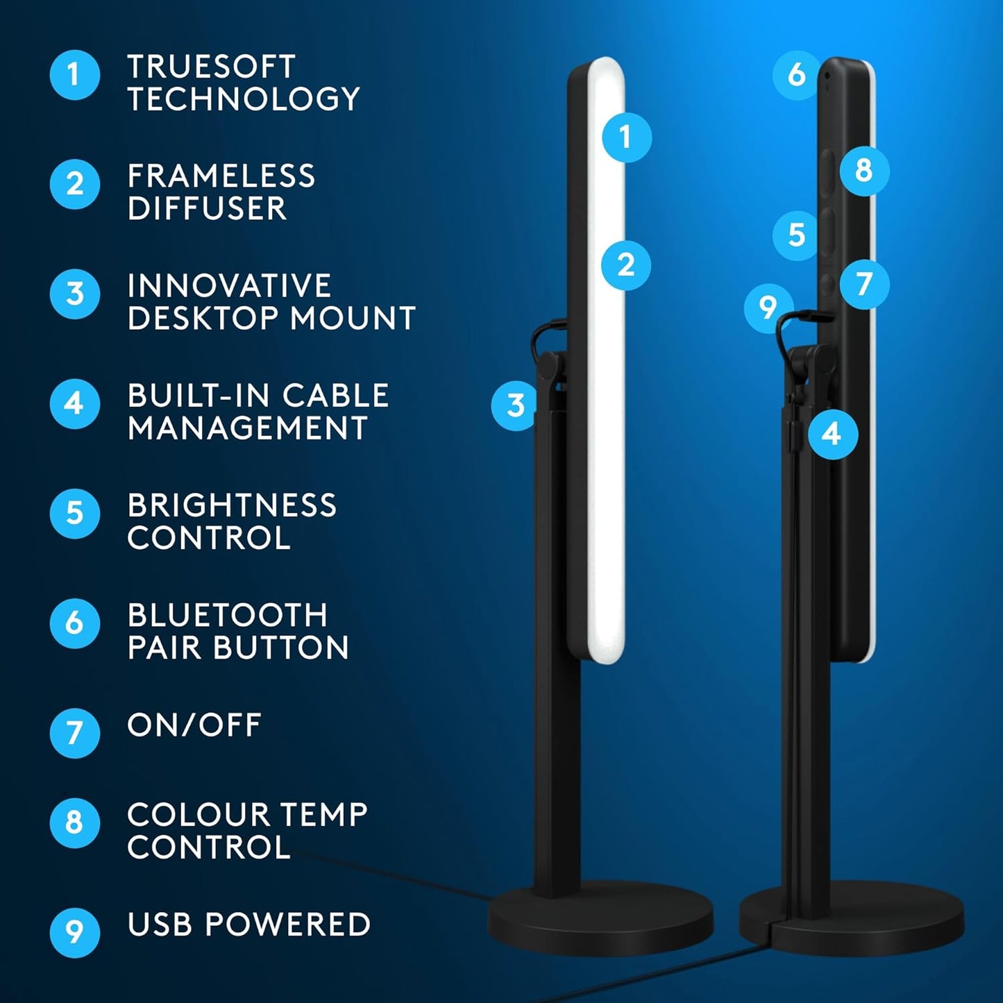 Logitech G Litra Beam Premium LED Gaming Key Light + C920X Pro Webcam Bundle